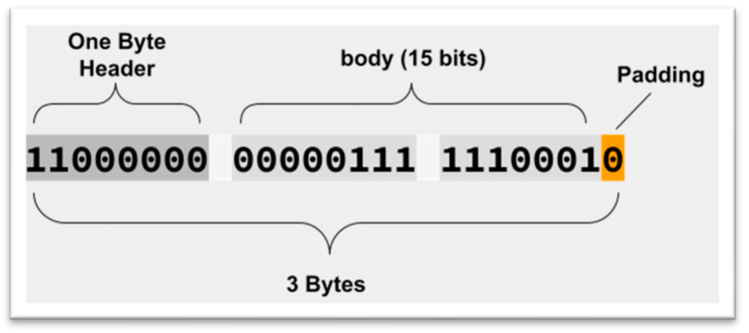 Computers 14 00461 g008