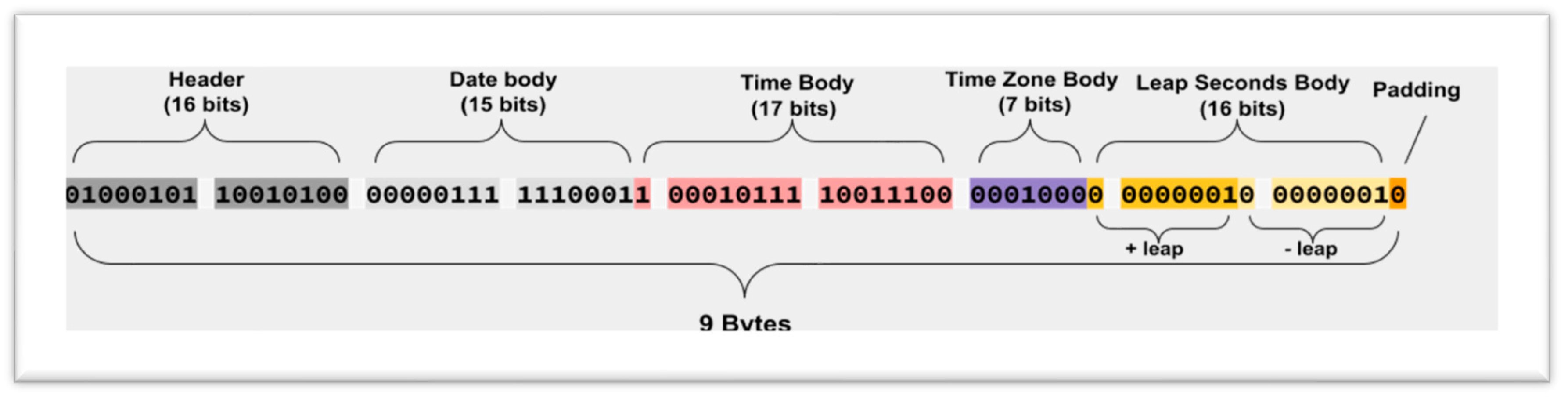 Computers 14 00461 g010
