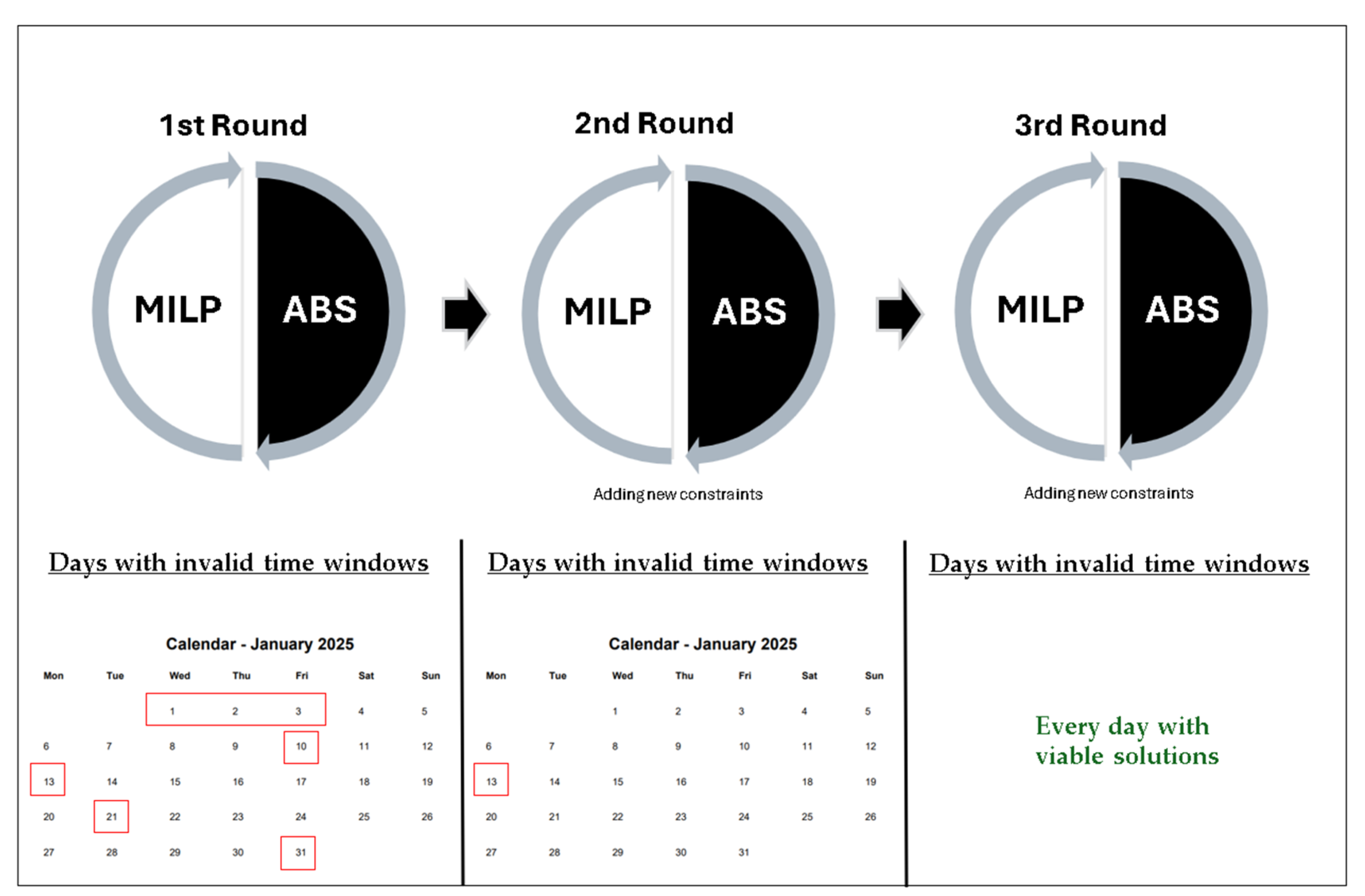 Computers 14 00462 g005 Computers 14 00462 g005