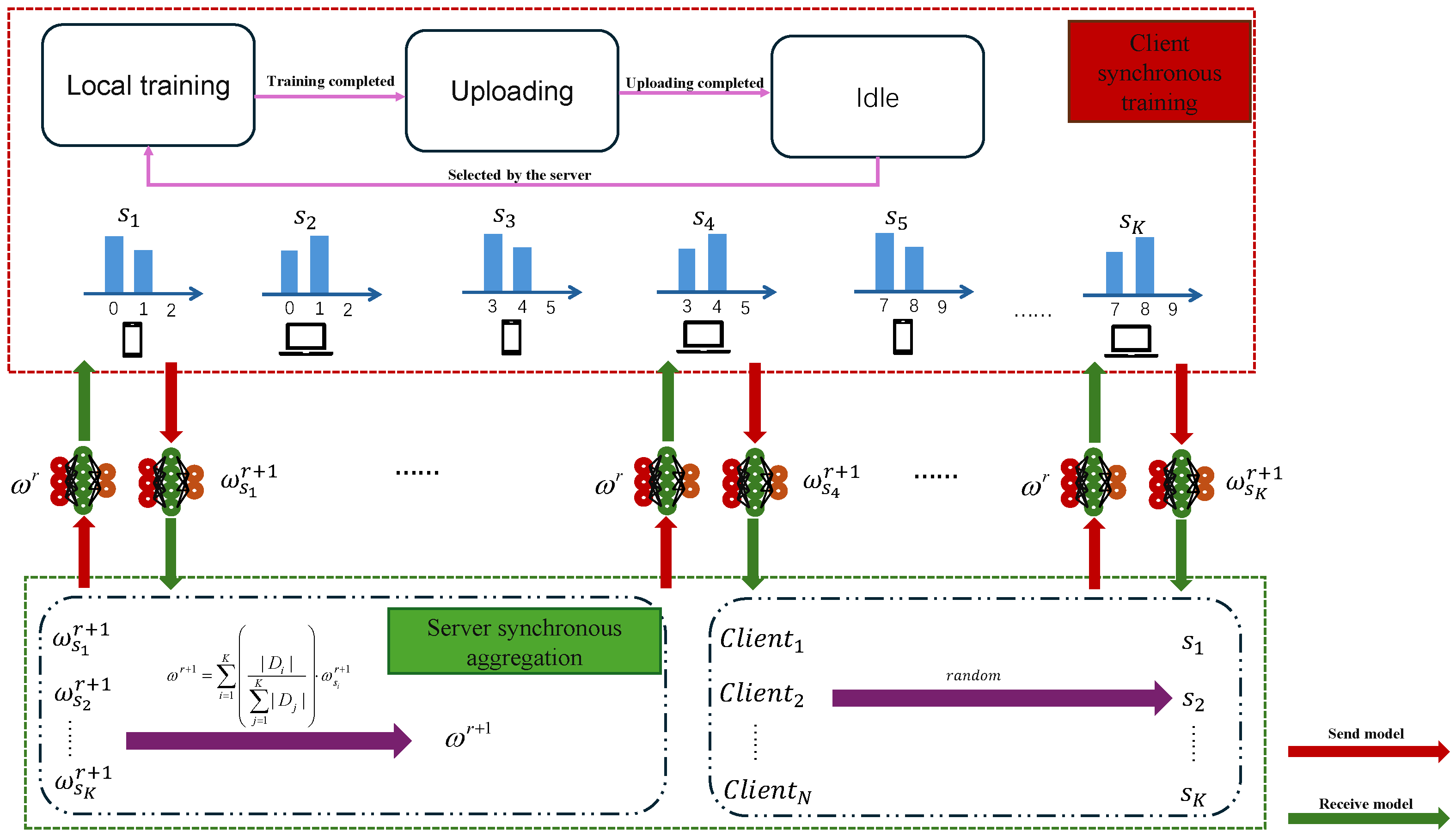 Computers 14 00464 g001 Computers 14 00464 g001