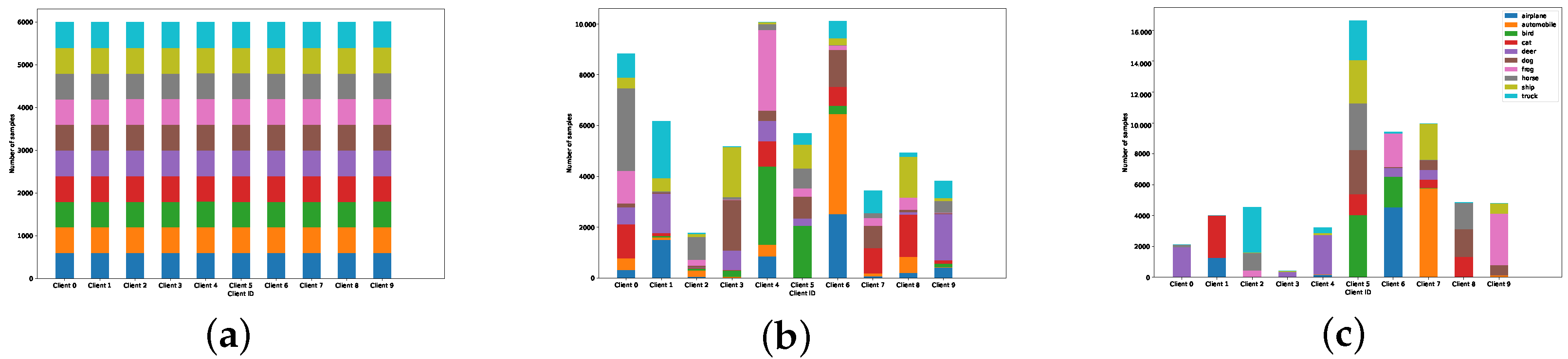Computers 14 00464 g003 Computers 14 00464 g003