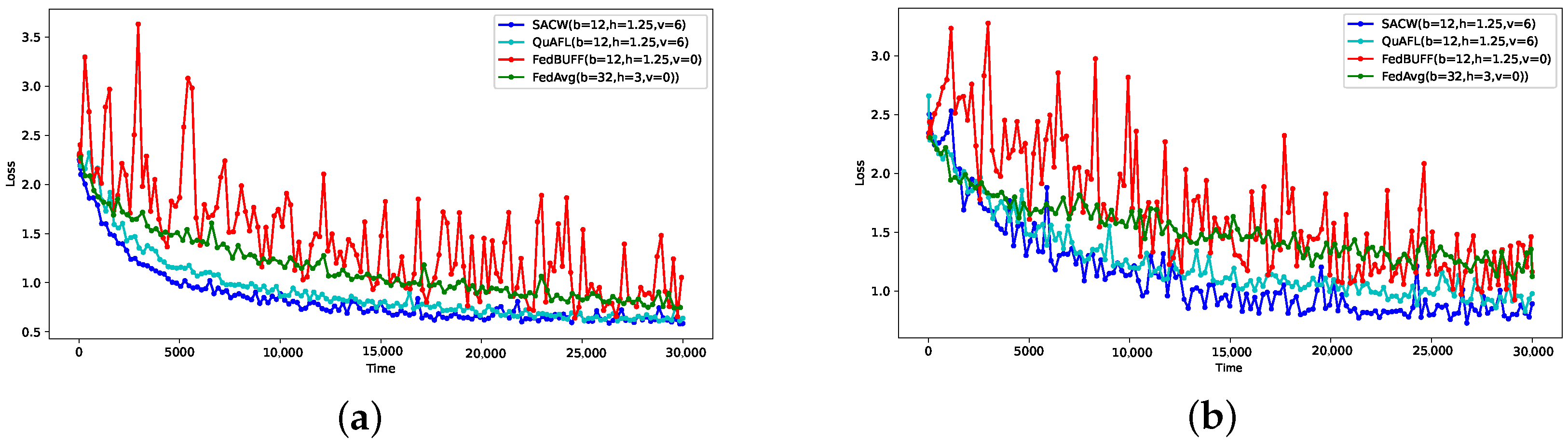 Computers 14 00464 g006 Computers 14 00464 g006