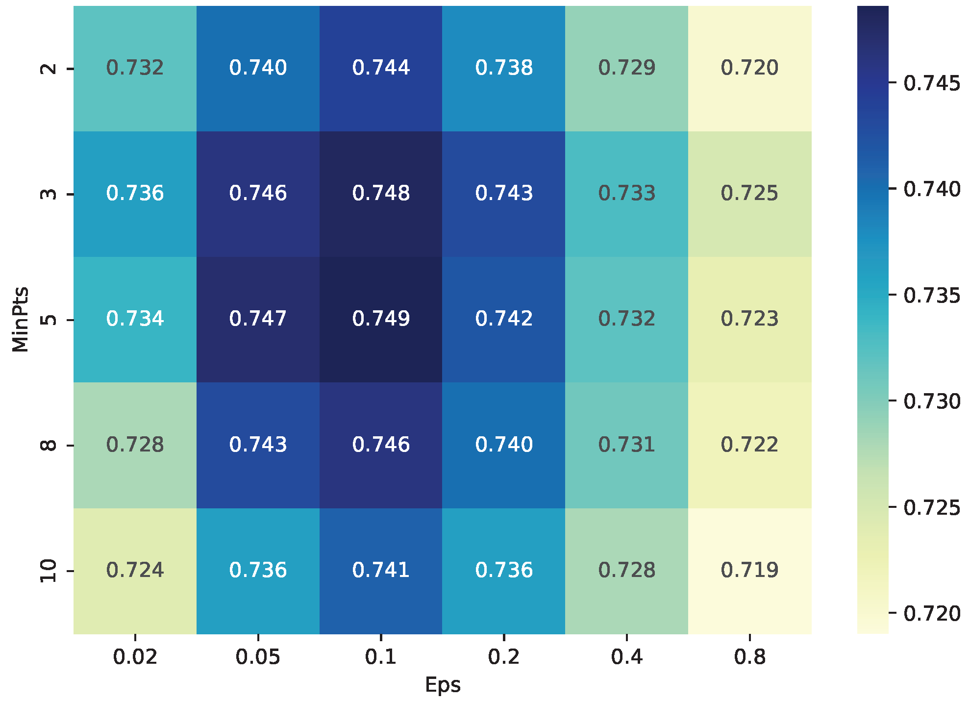 Computers 14 00464 g008 Computers 14 00464 g008