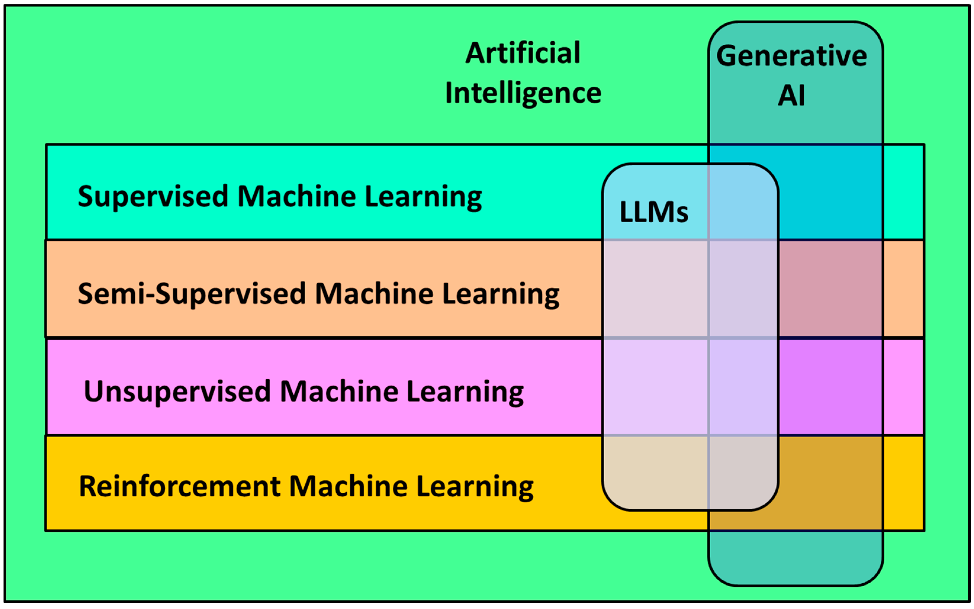 Computers 14 00465 g001 Computers 14 00465 g001