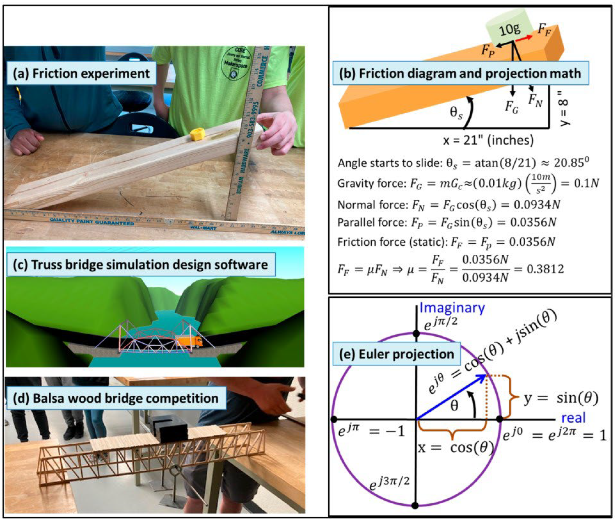 Computers 14 00465 g005 Computers 14 00465 g005