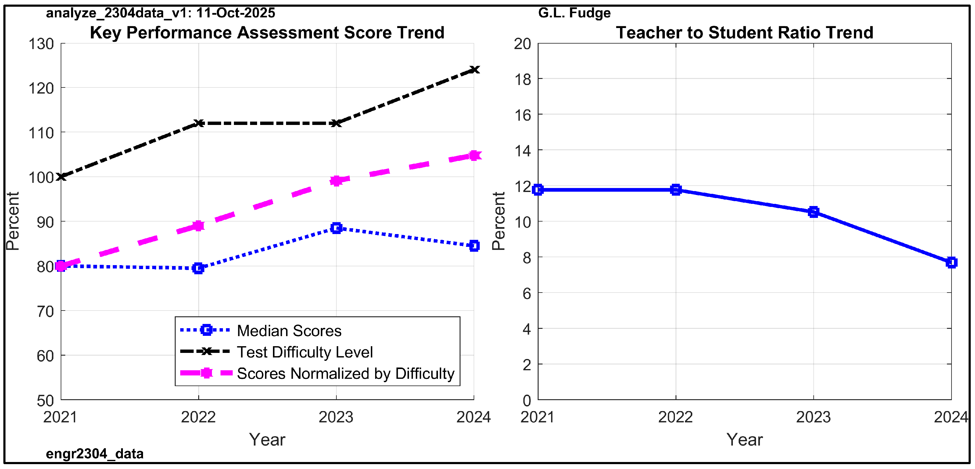 Computers 14 00465 g012 Computers 14 00465 g012