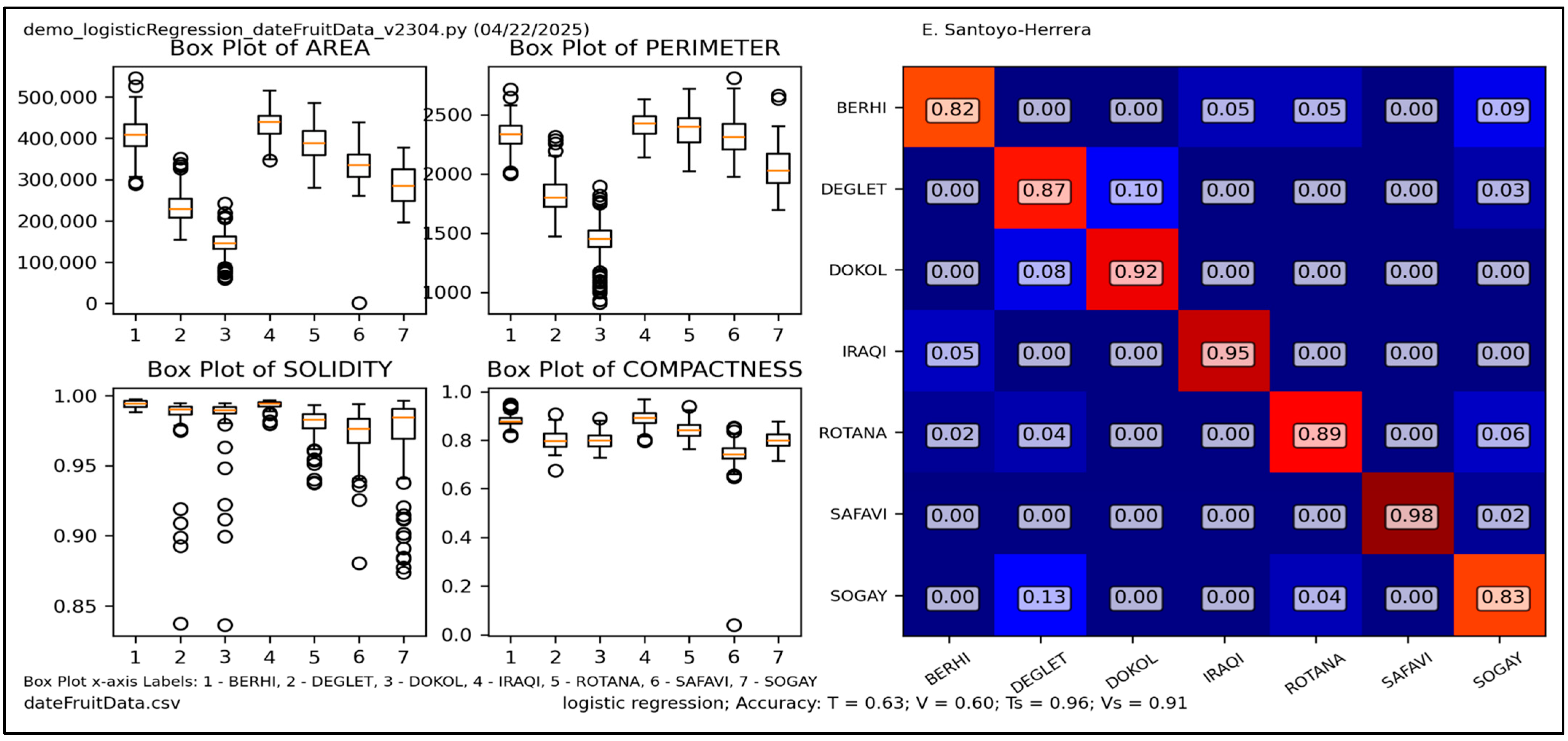 Computers 14 00465 g014 Computers 14 00465 g014