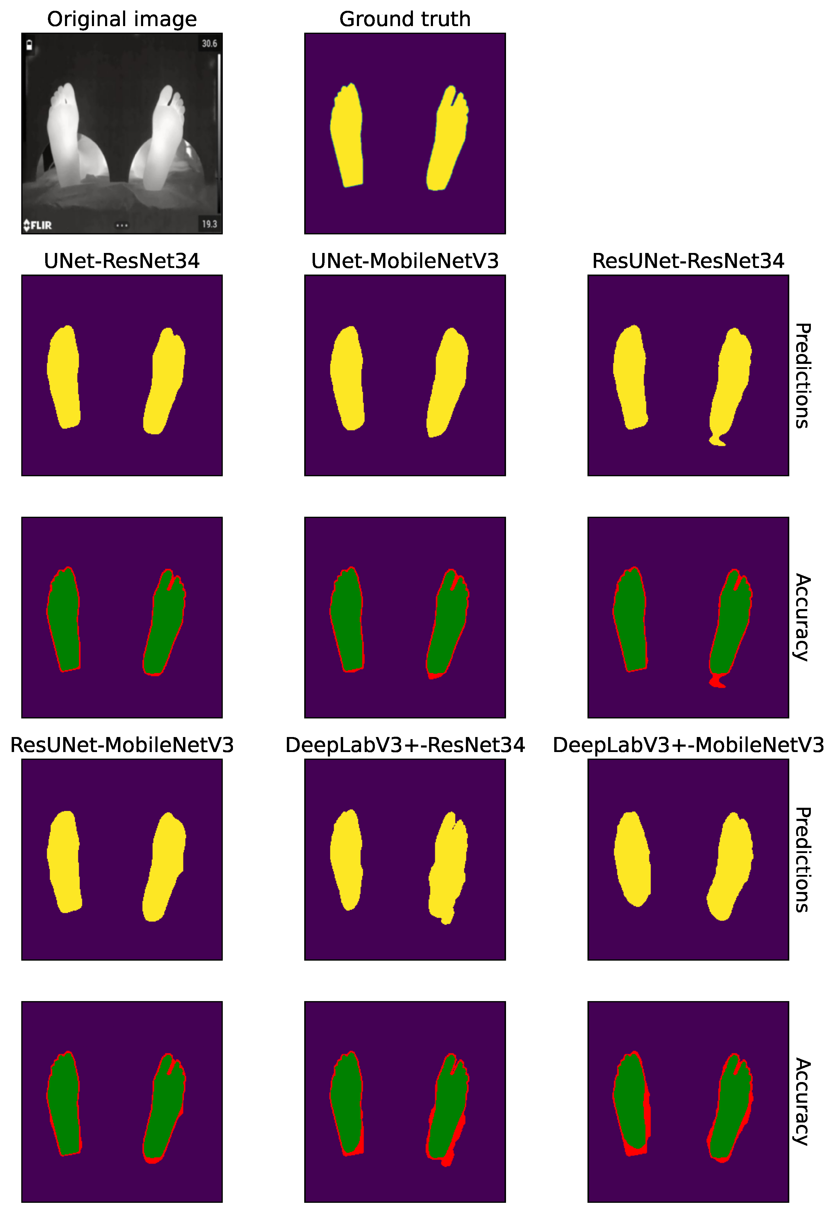 Computers 14 00466 g011