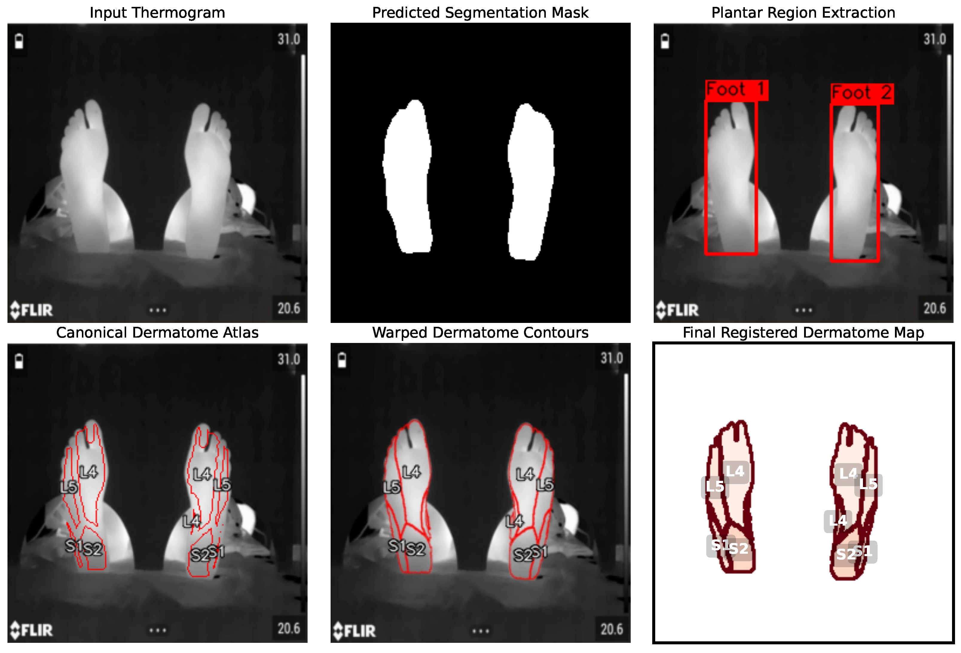 Computers 14 00466 g012