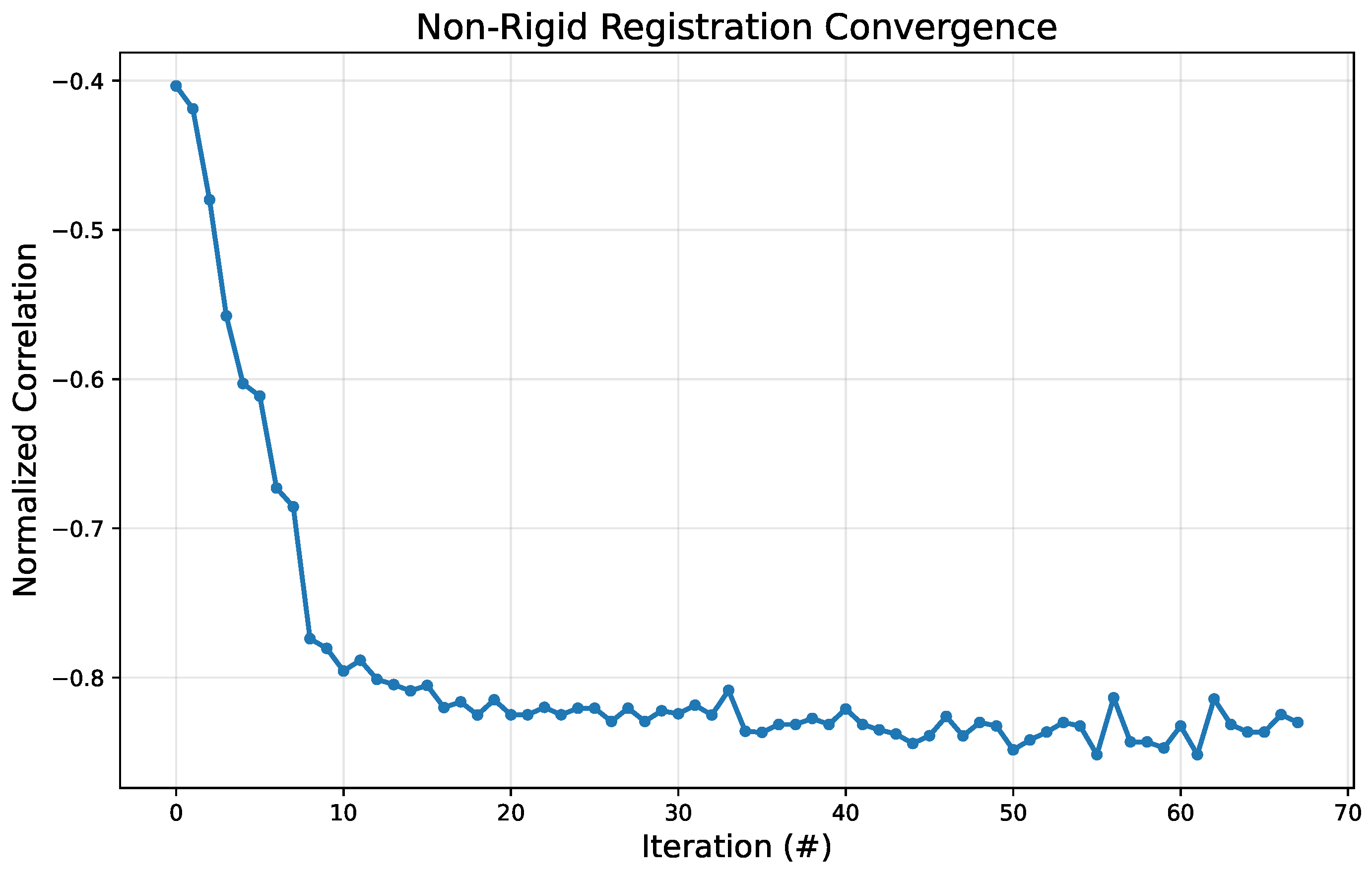 Computers 14 00466 g013