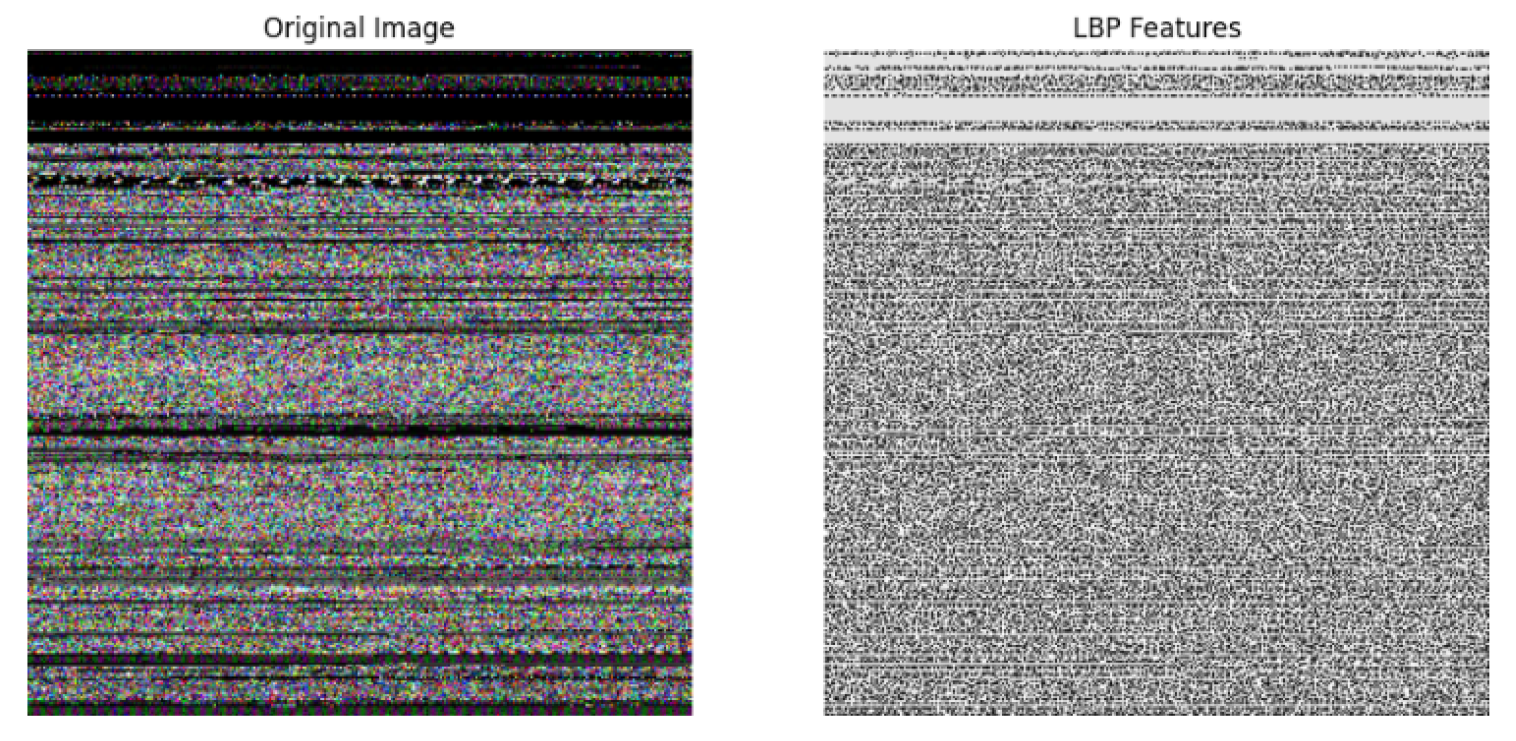 Computers 14 00467 g007