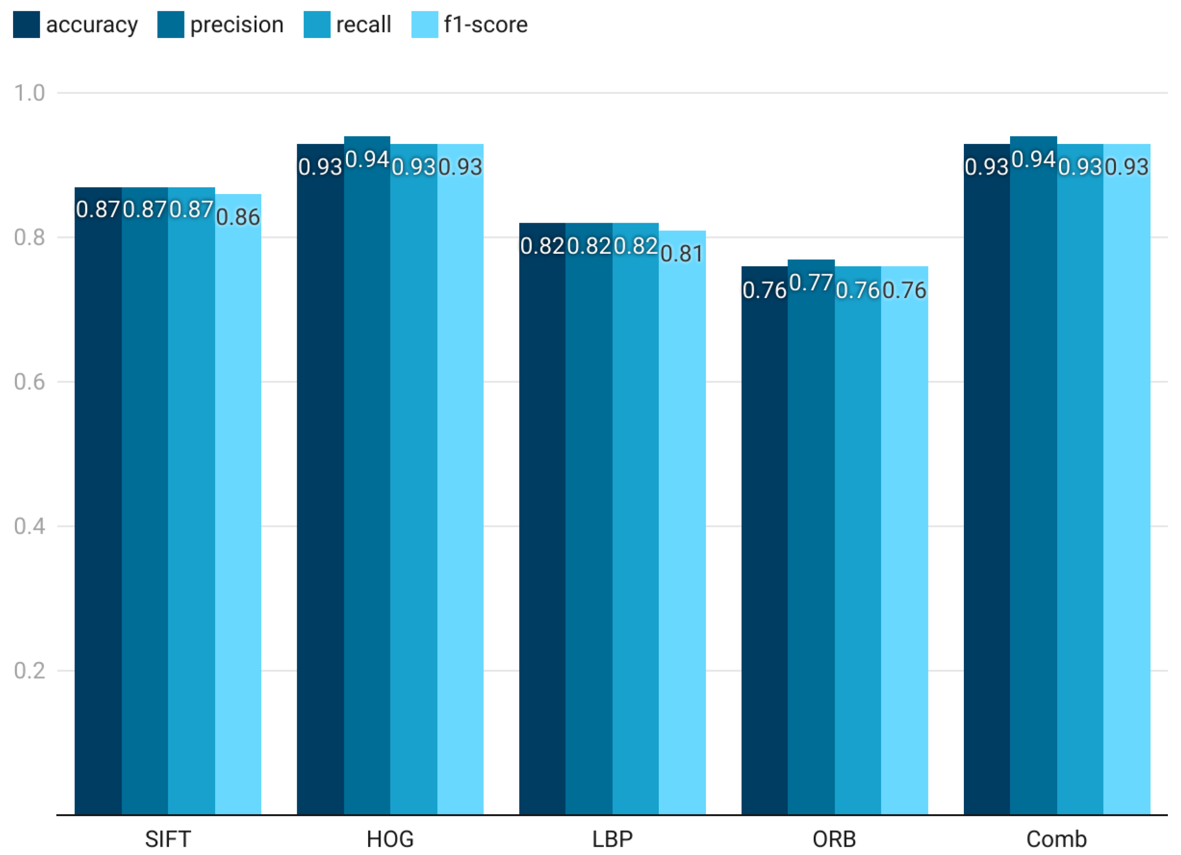 Computers 14 00467 g014