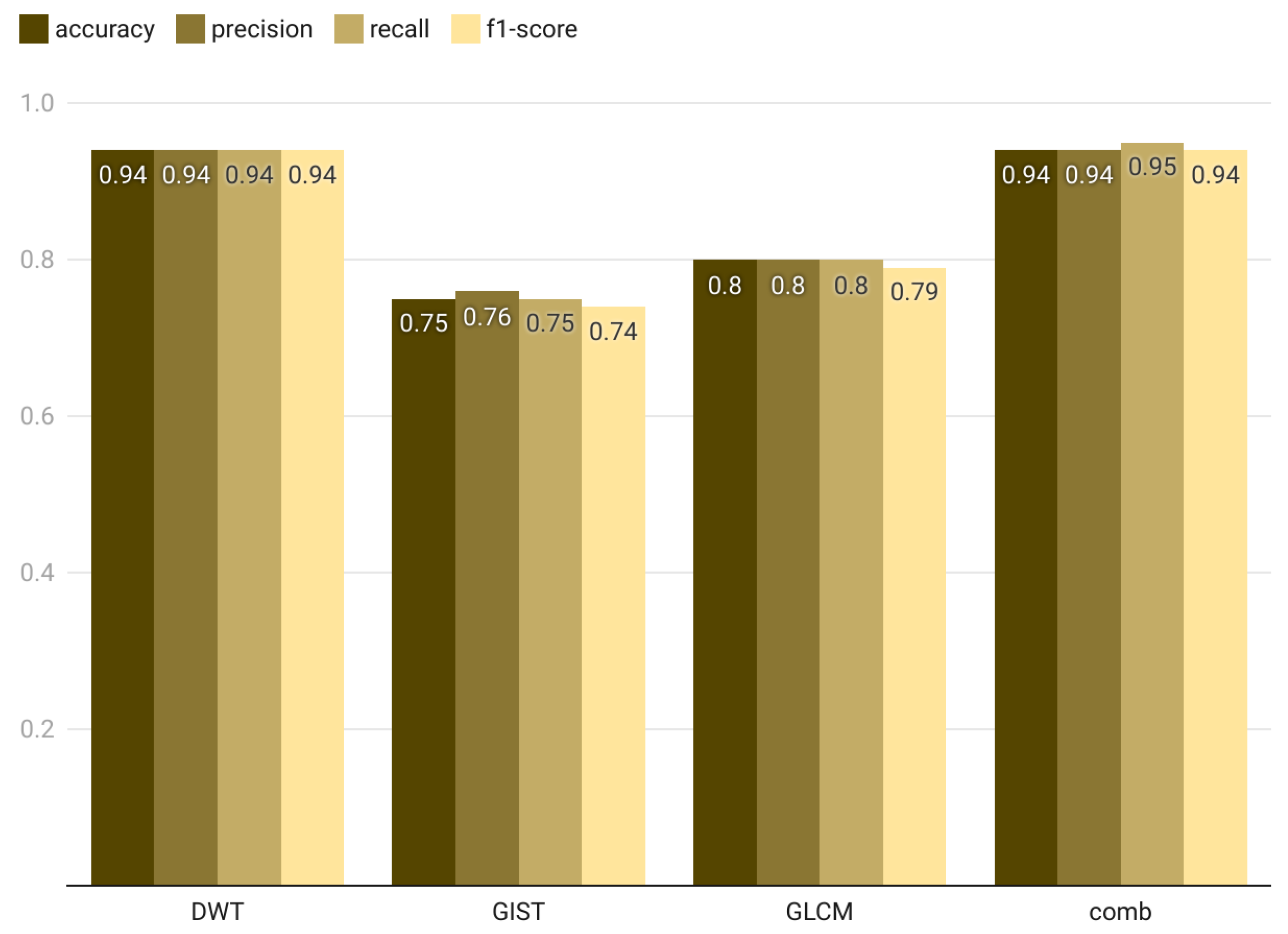 Computers 14 00467 g017