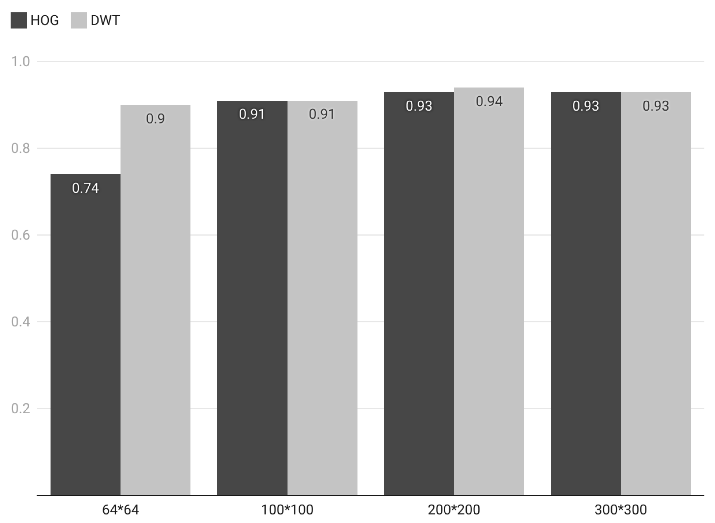 Computers 14 00467 g019