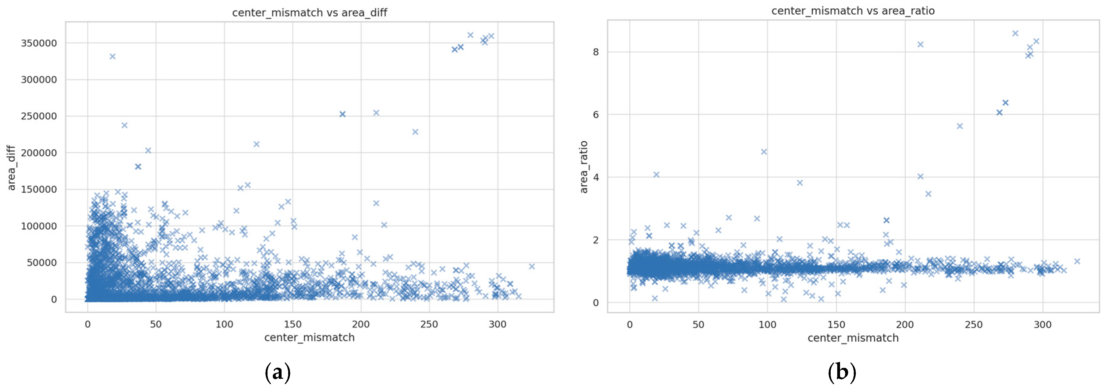 Computers 14 00469 g007