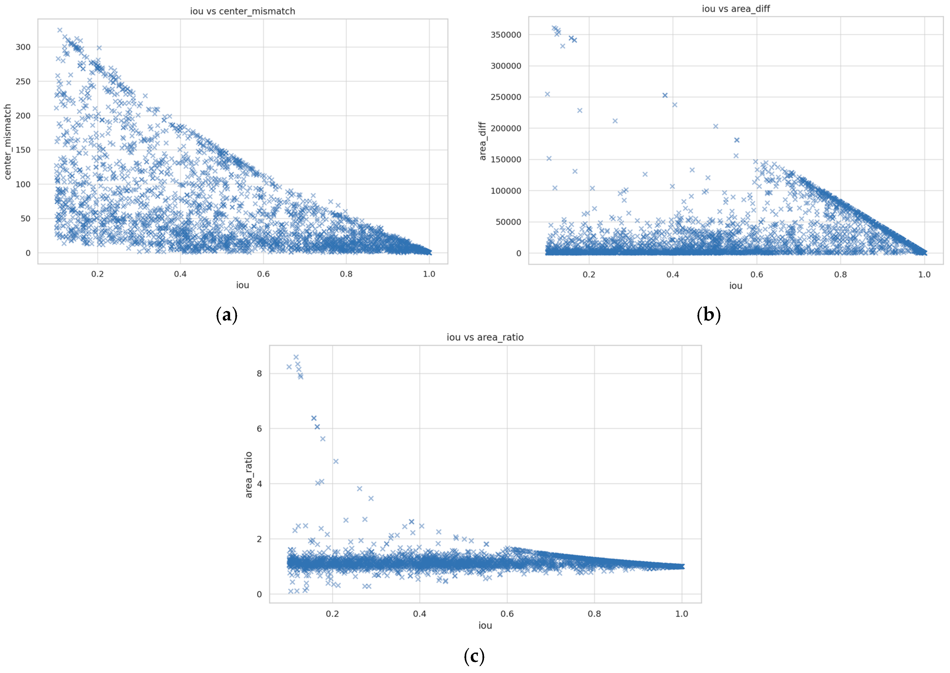 Computers 14 00469 g008