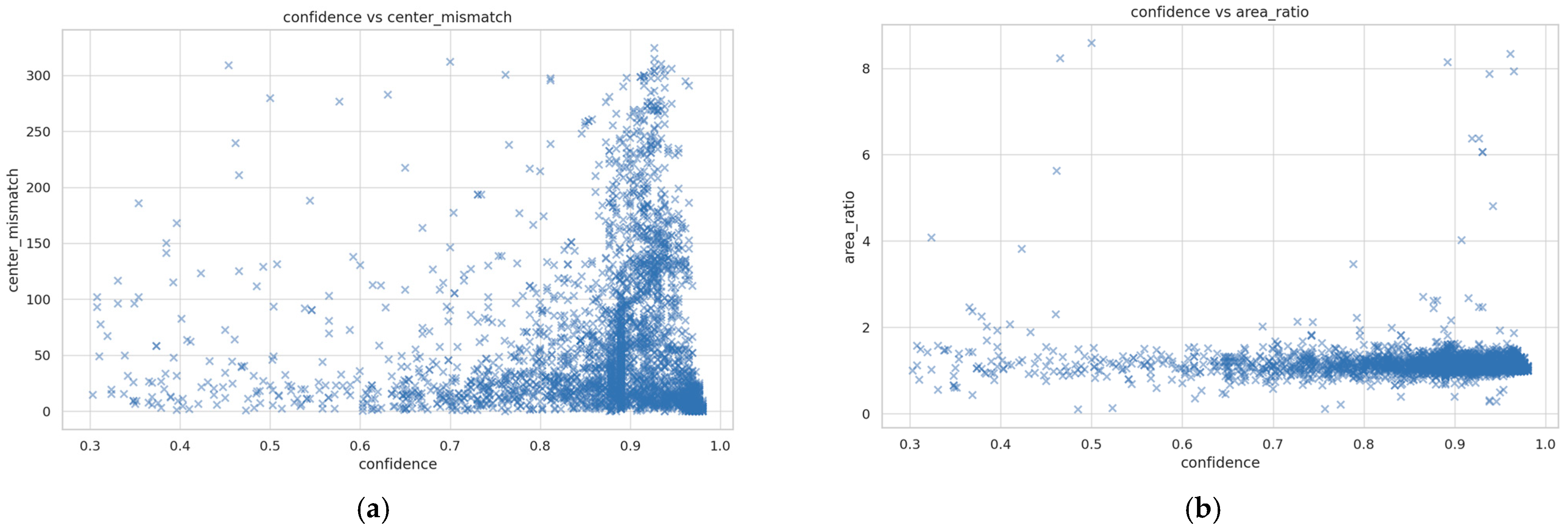 Computers 14 00469 g009a