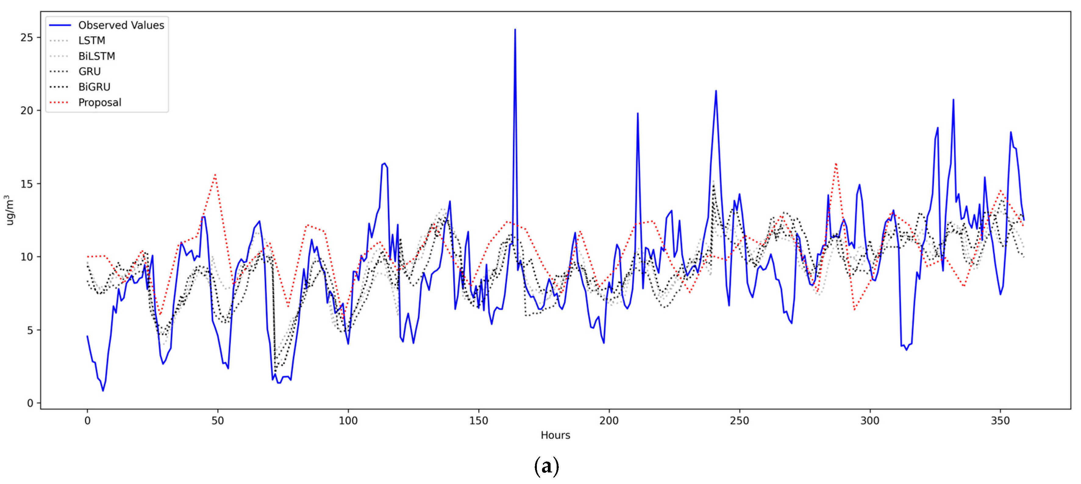 Computers 14 00471 g006a