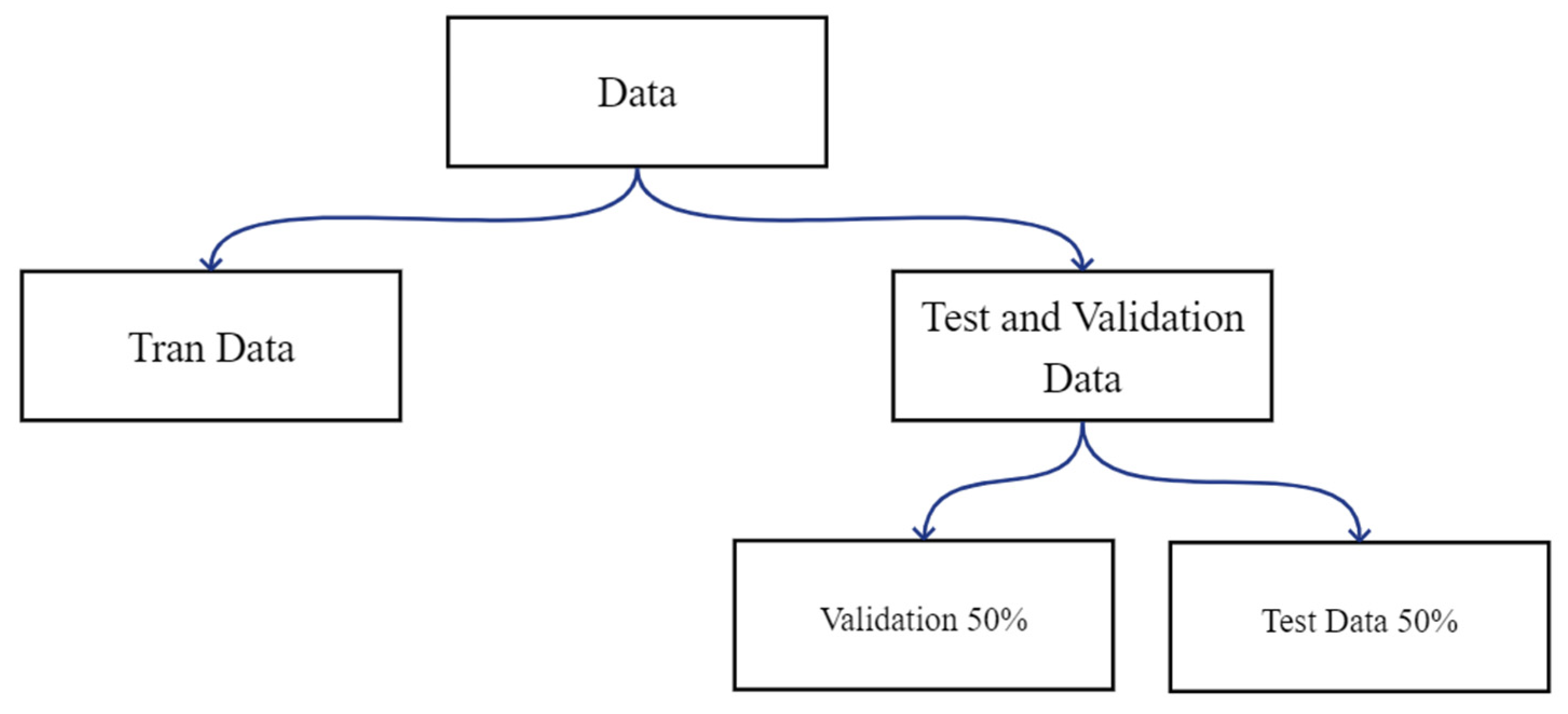 Computers 14 00472 g005 Computers 14 00472 g005