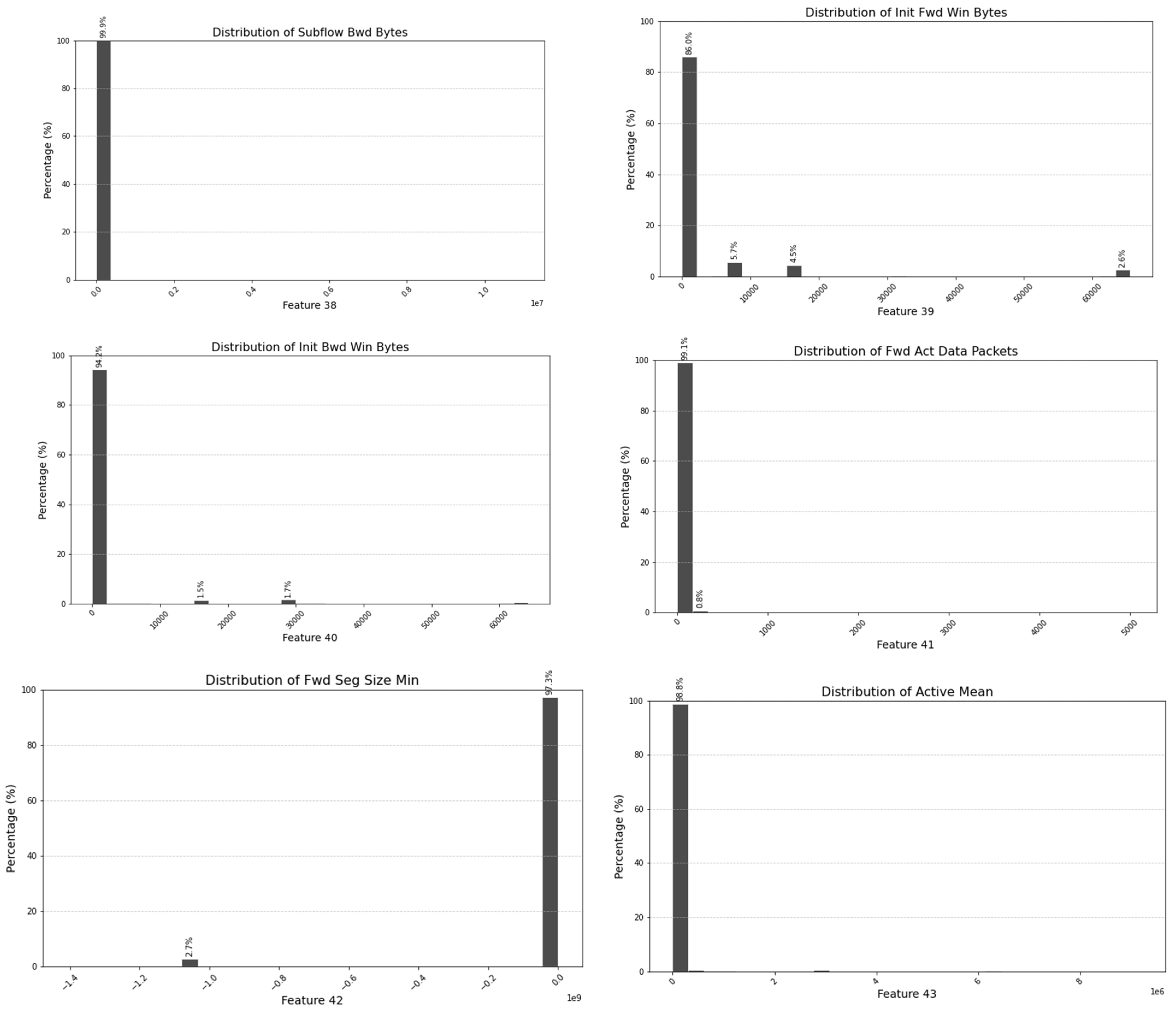 Computers 14 00472 g0a1a Computers 14 00472 g0a1a