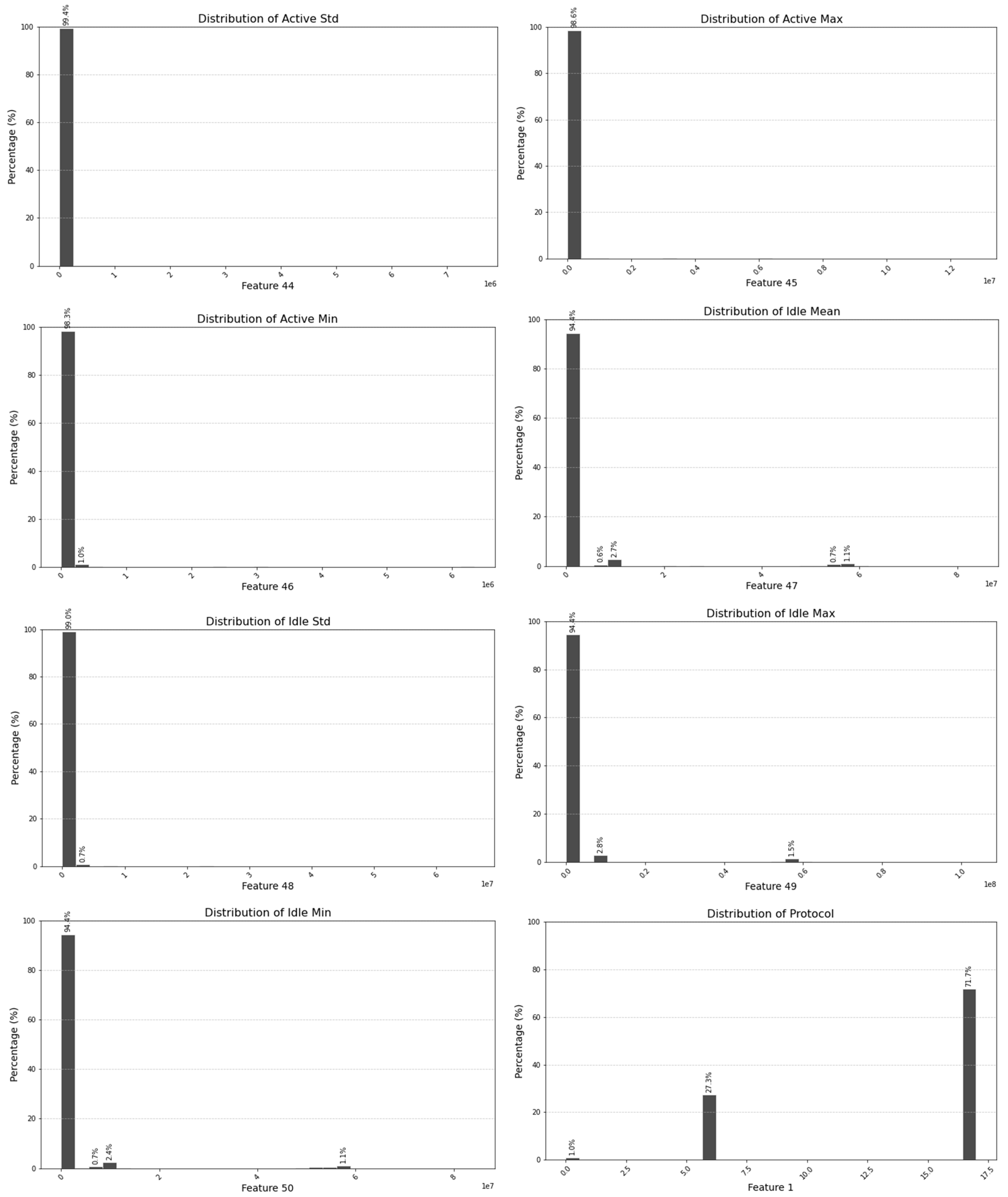 Computers 14 00472 g0a1b Computers 14 00472 g0a1b