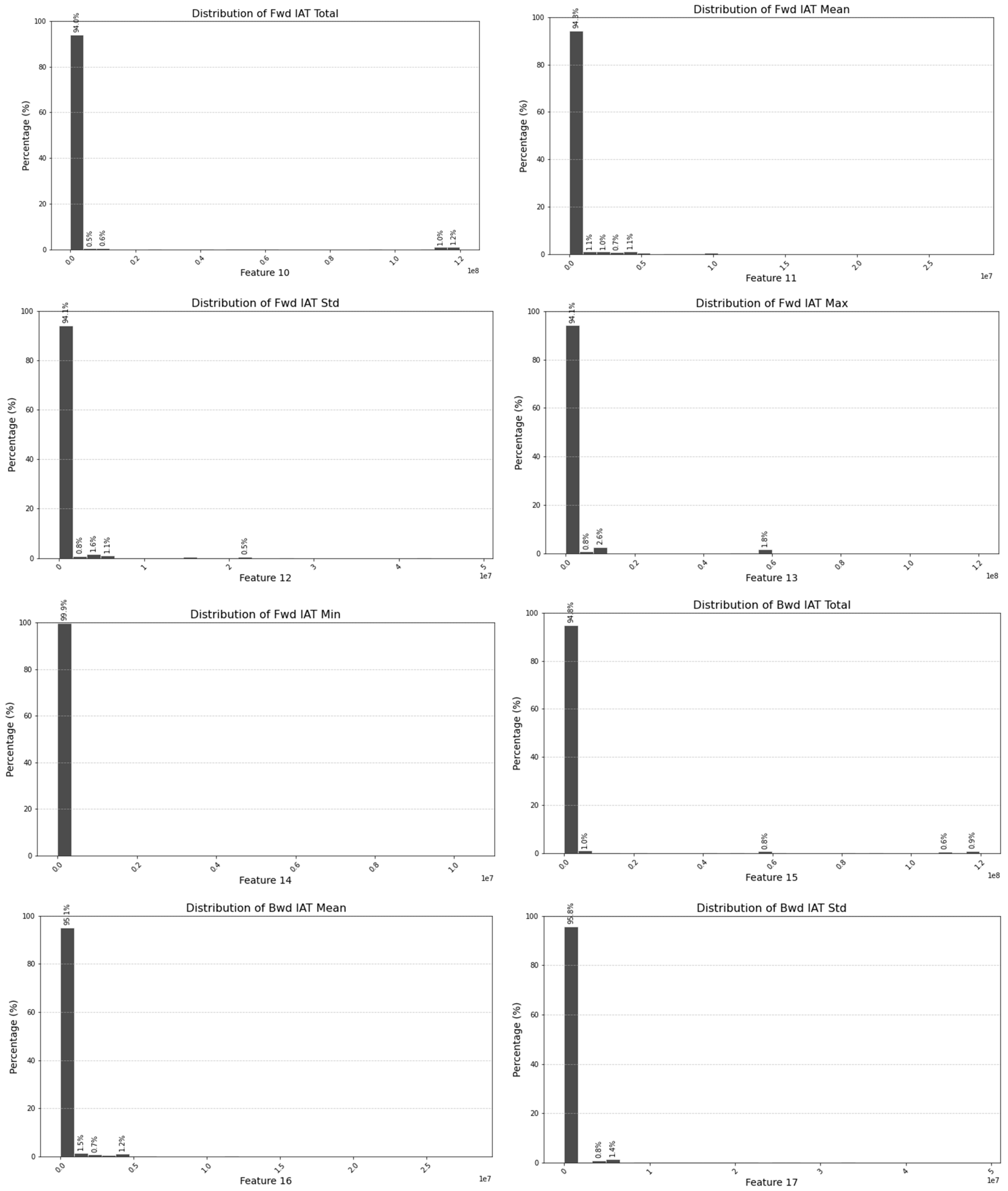 Computers 14 00472 g0a1d Computers 14 00472 g0a1d