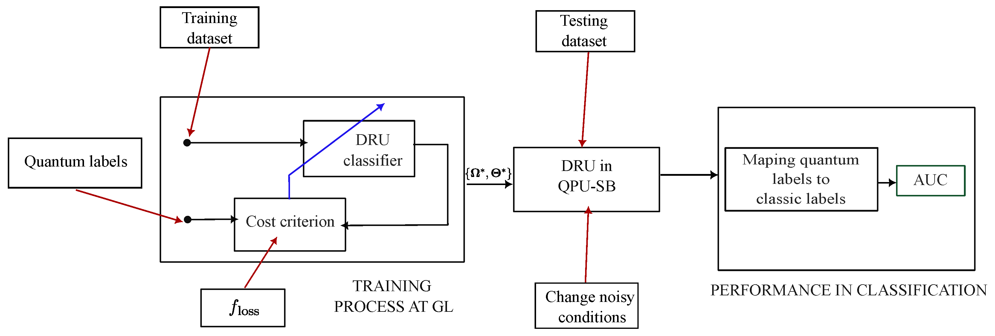 Computers 14 00475 g006
