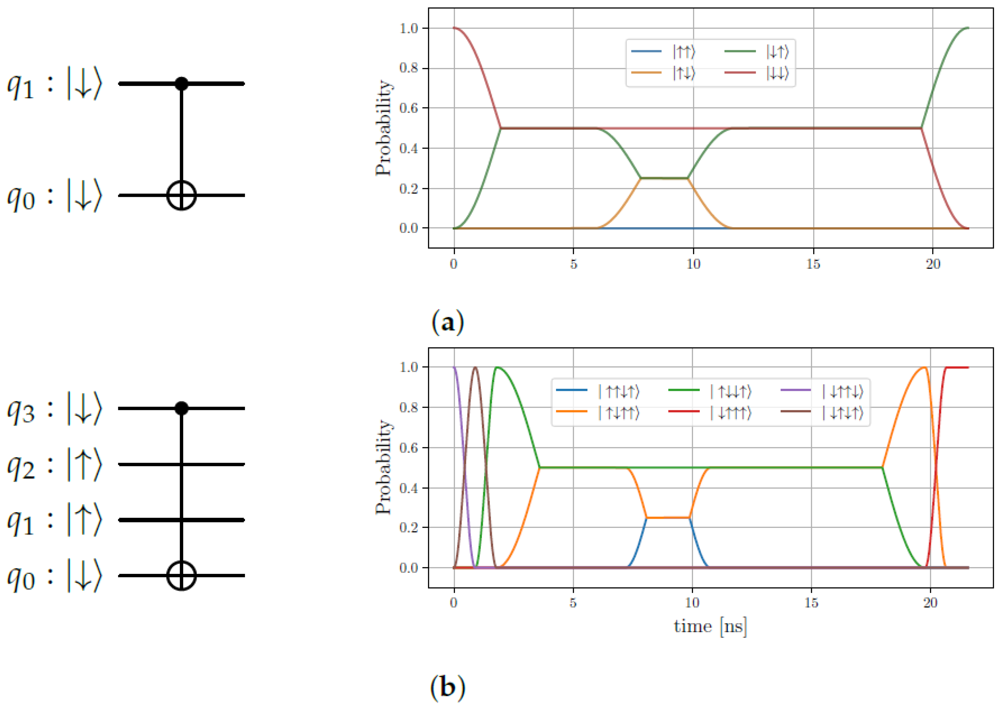Computers 14 00475 g008