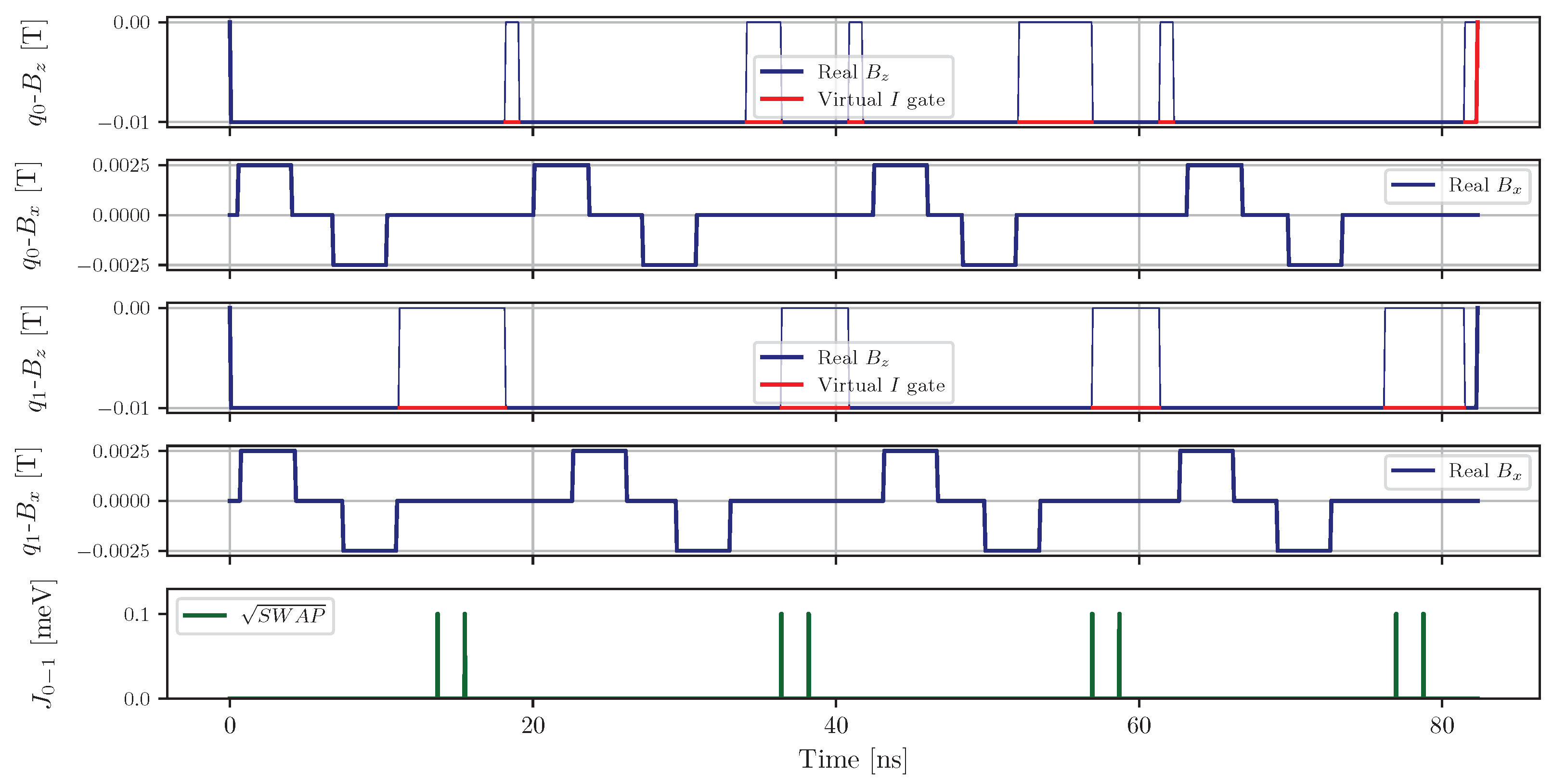 Computers 14 00475 g010