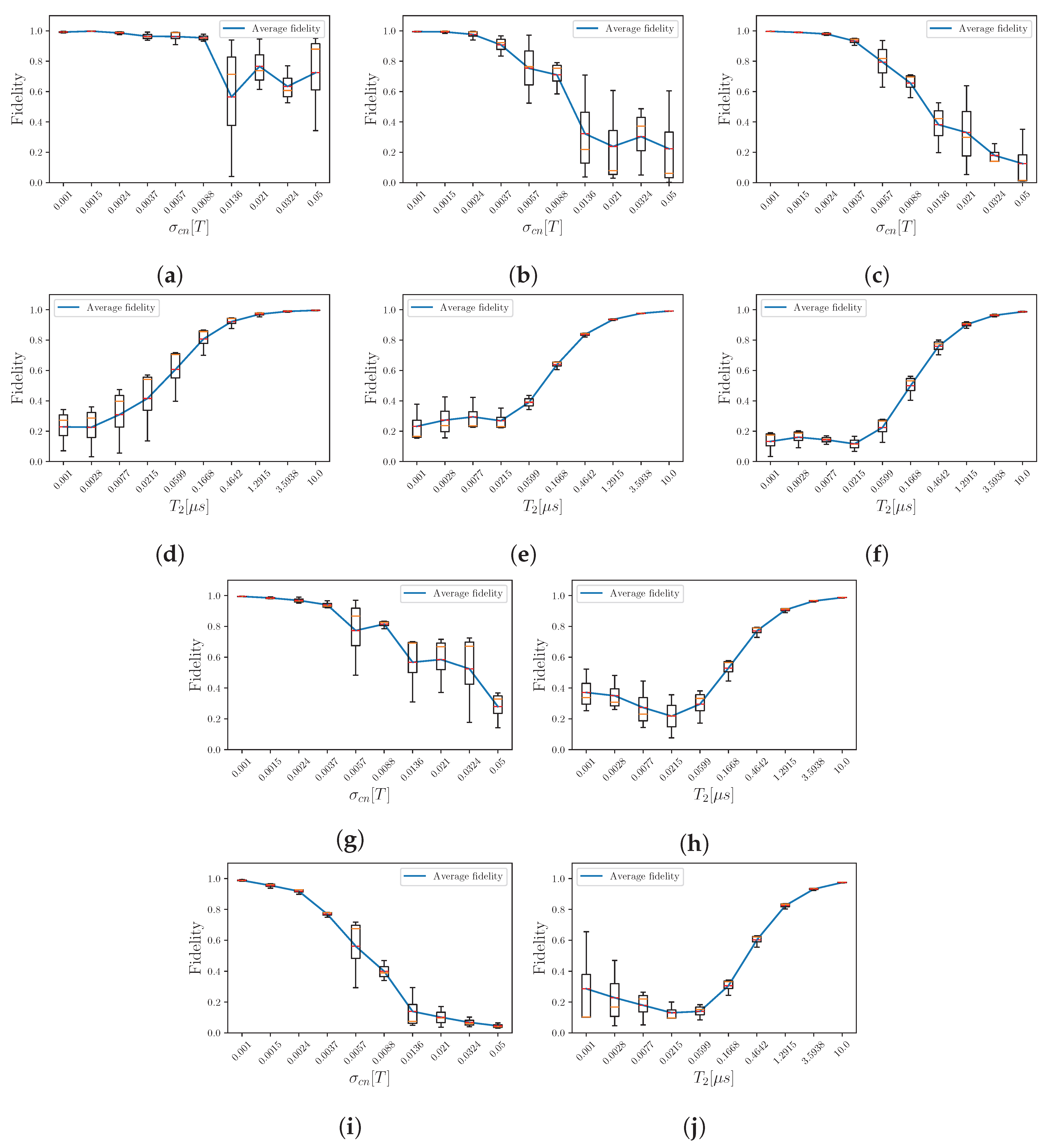 Computers 14 00475 g011