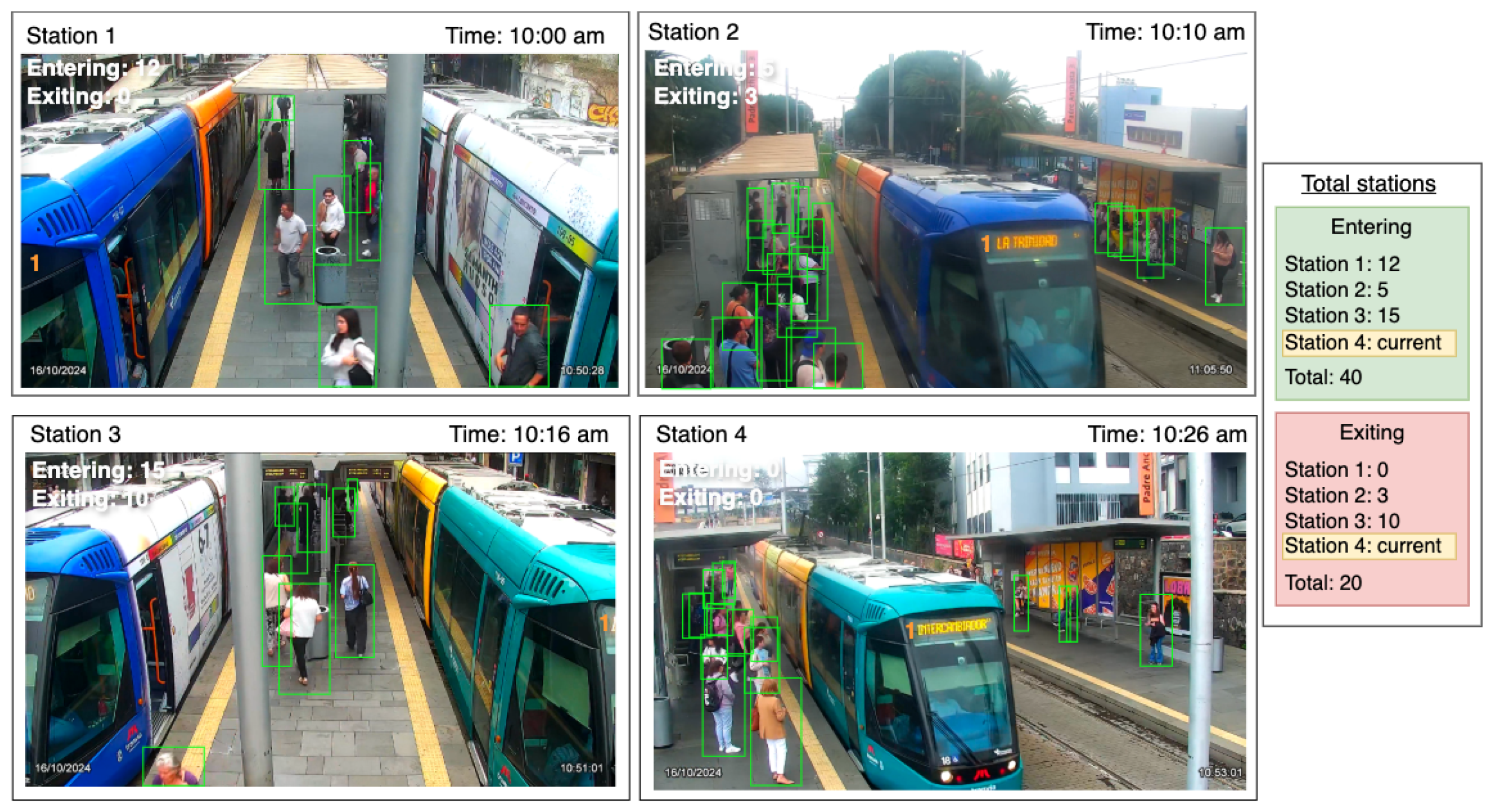 Computers 14 00476 g001