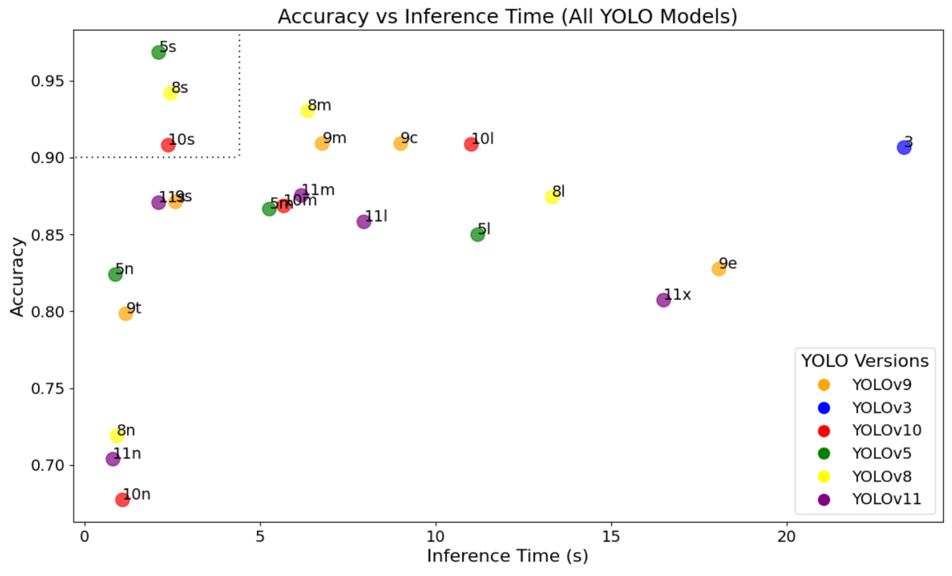 Computers 14 00476 g004