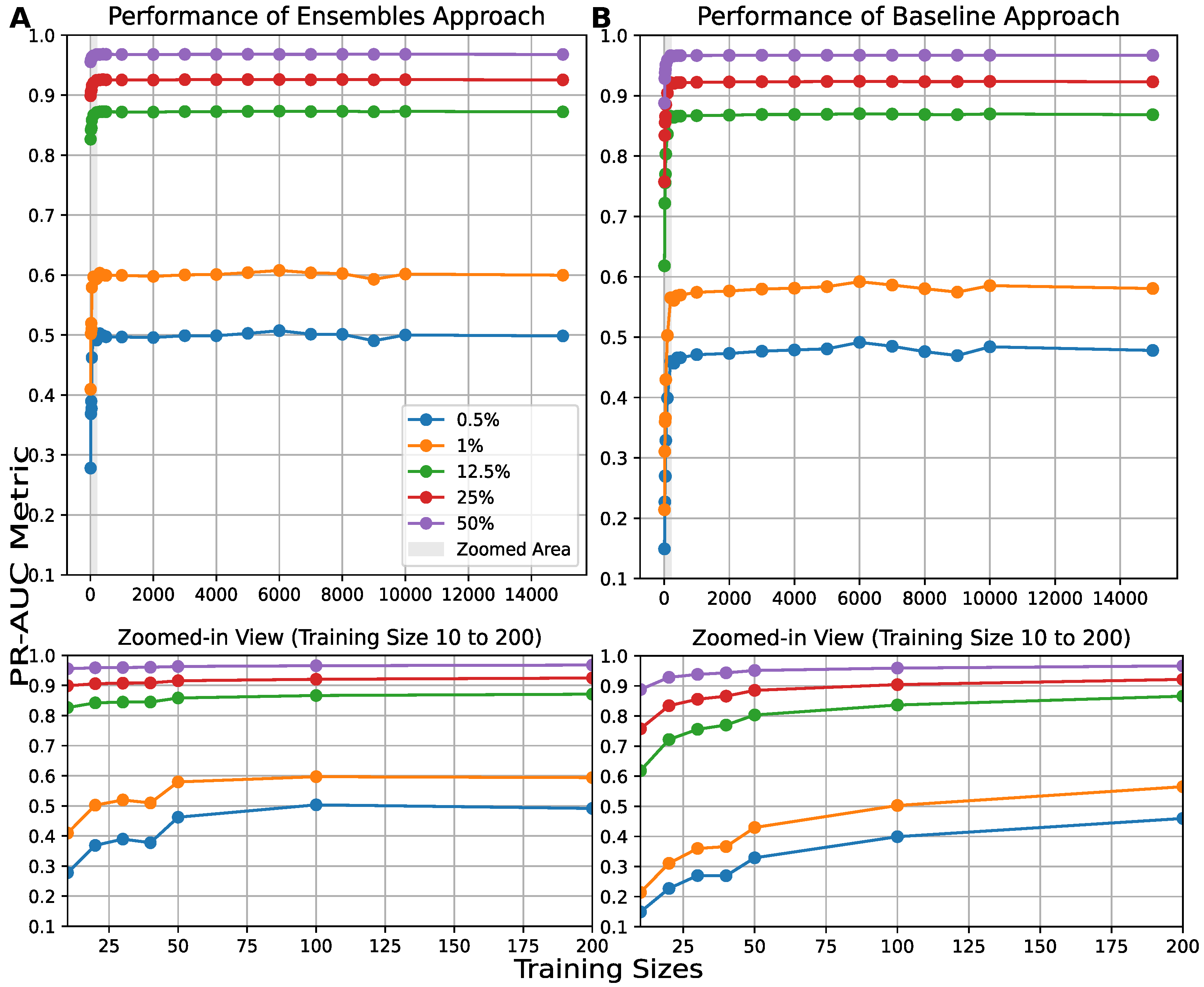 Computers 14 00477 g005