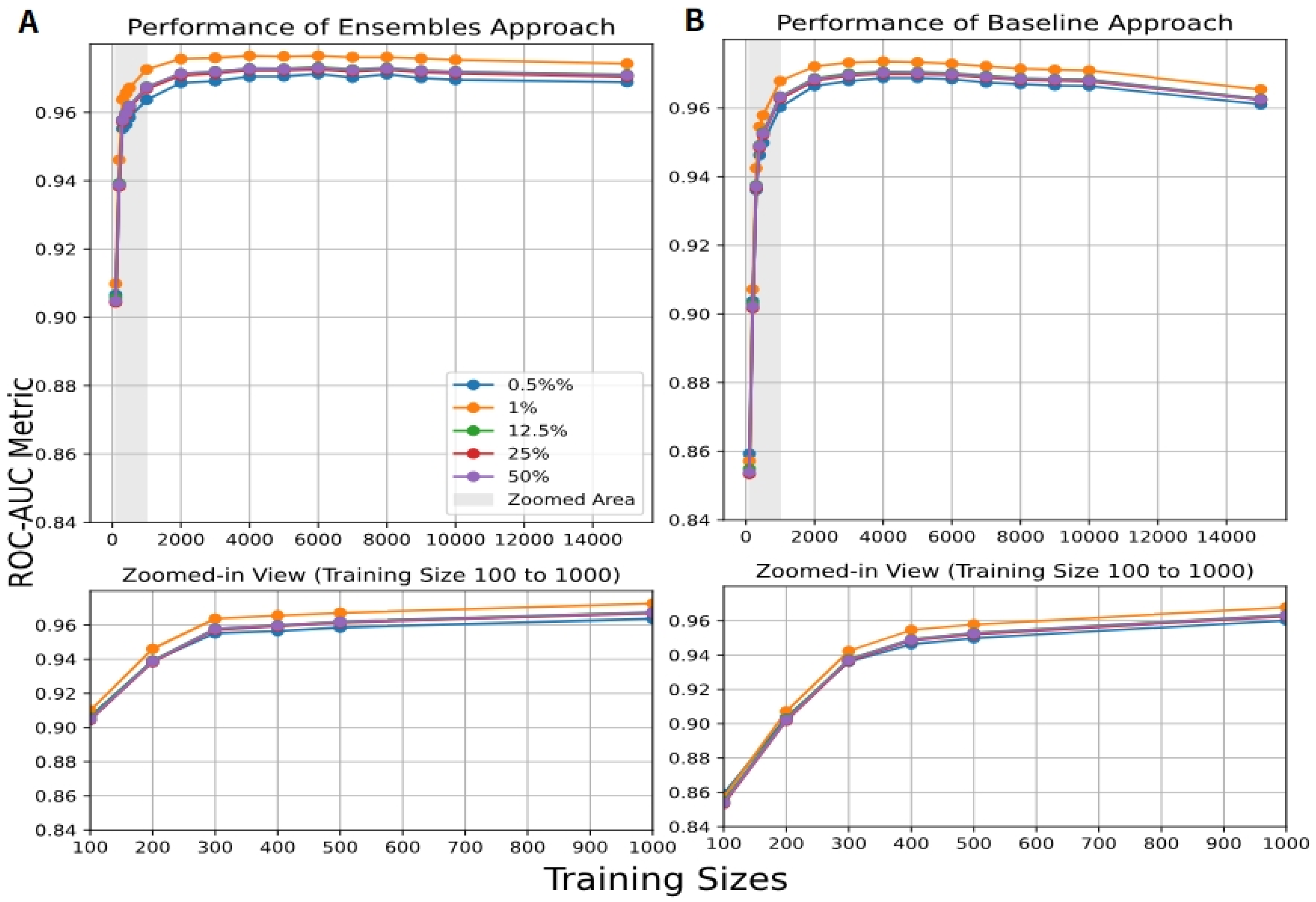 Computers 14 00477 g0a1