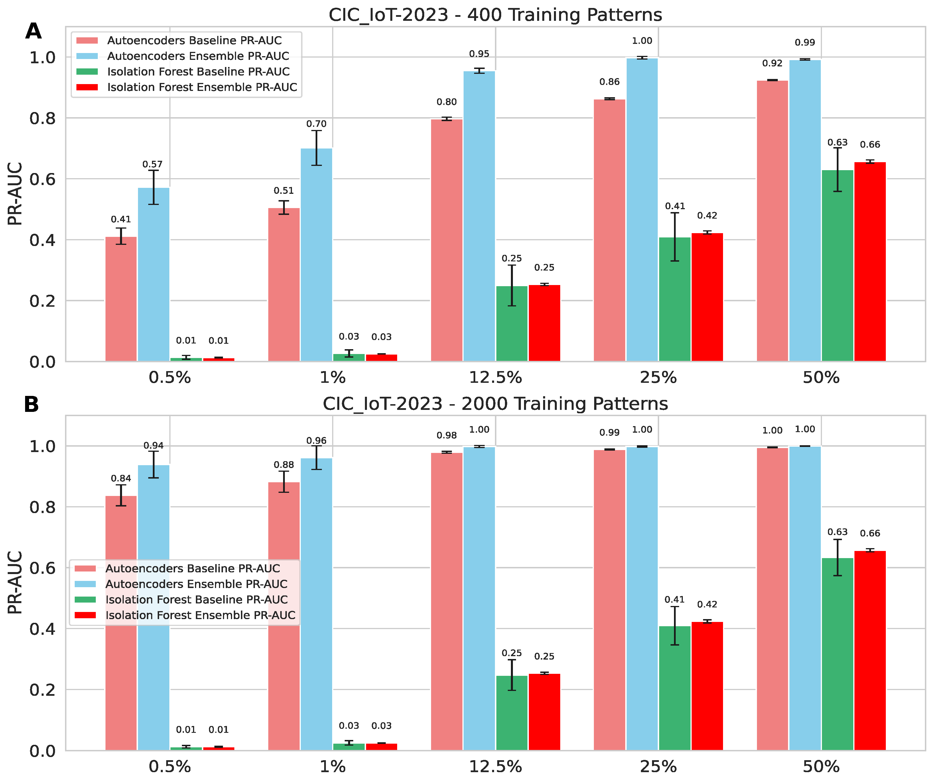 Computers 14 00477 g0a5
