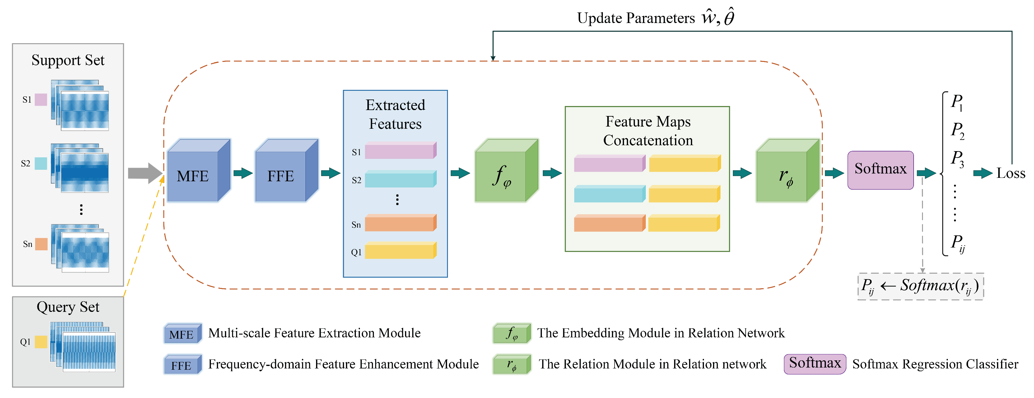 Computers 14 00480 g003