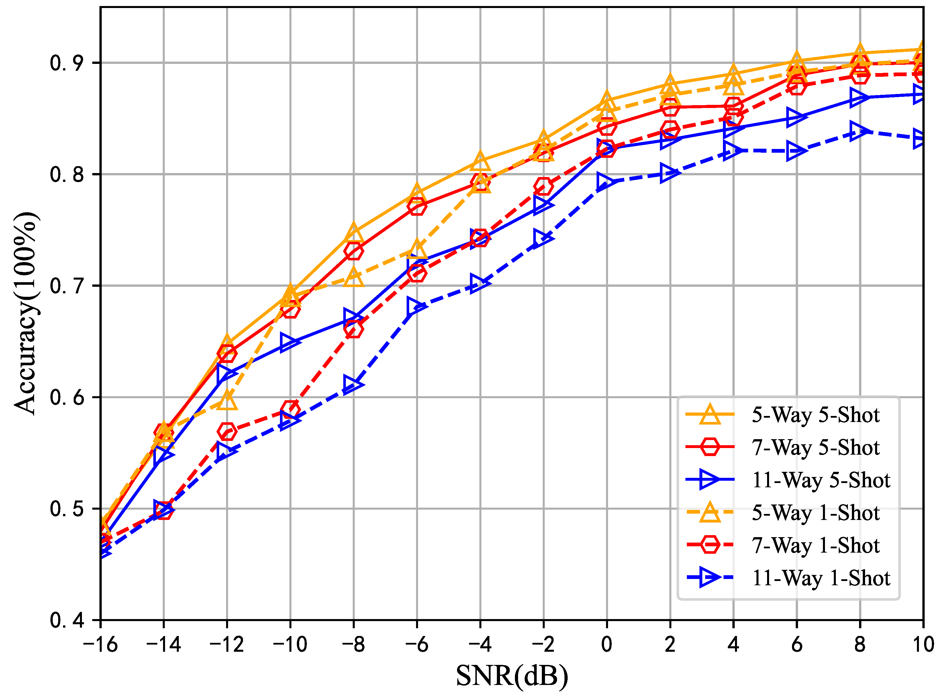 Computers 14 00480 g006