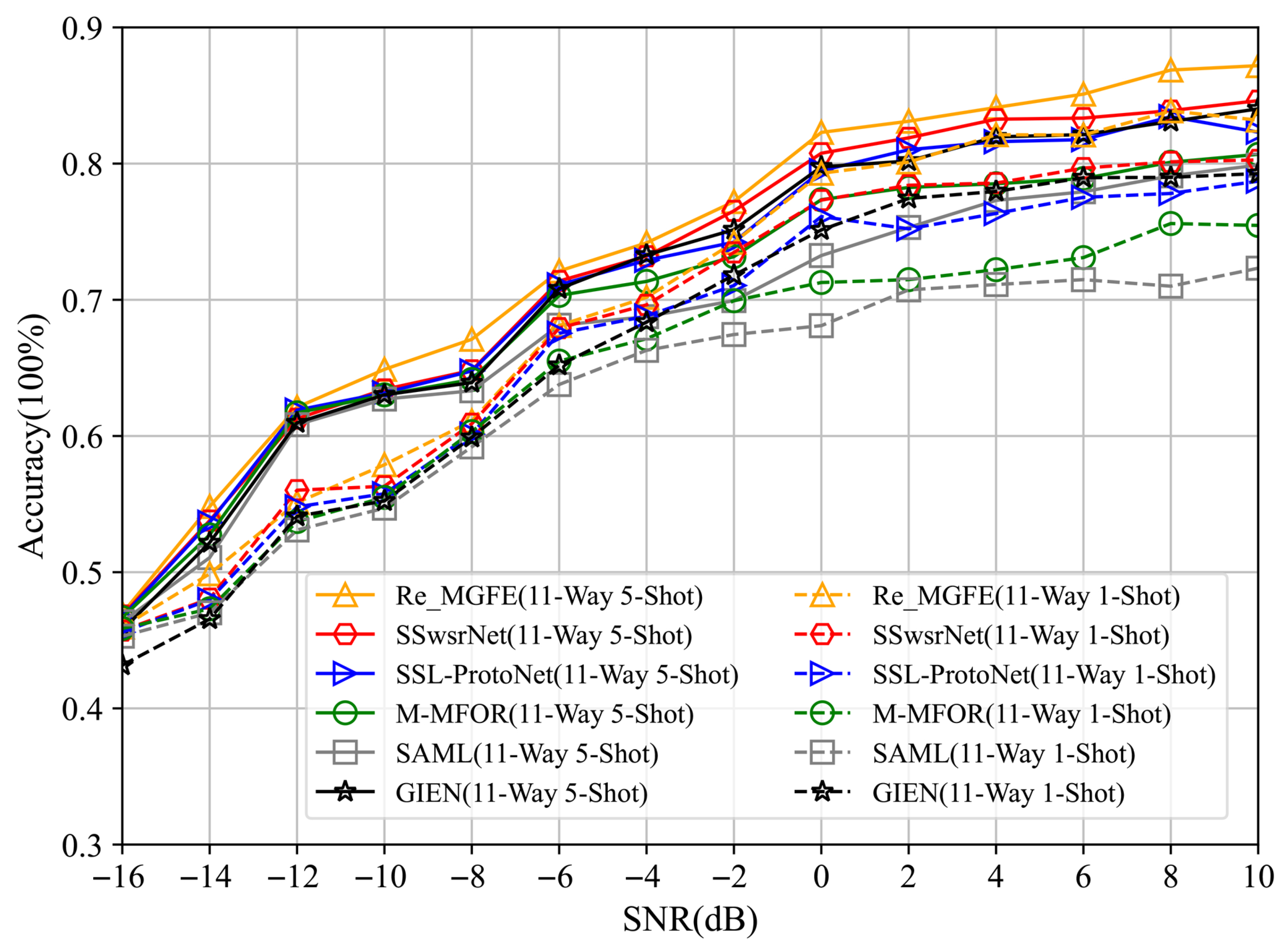 Computers 14 00480 g009