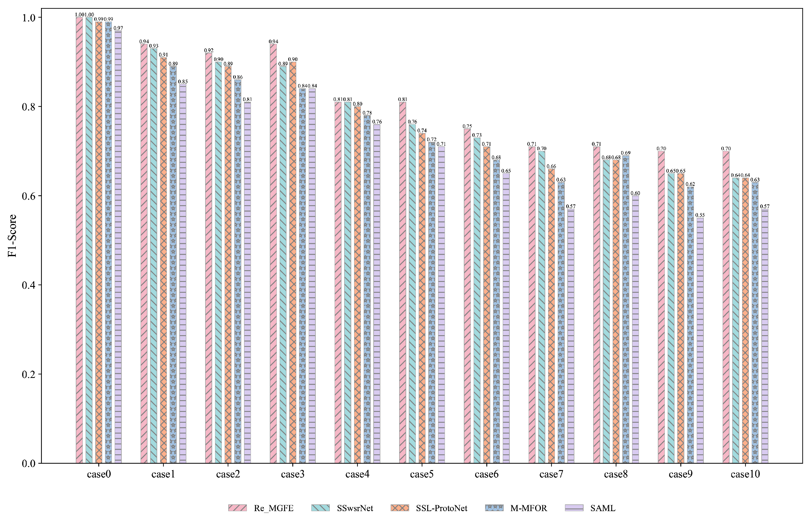 Computers 14 00480 g011
