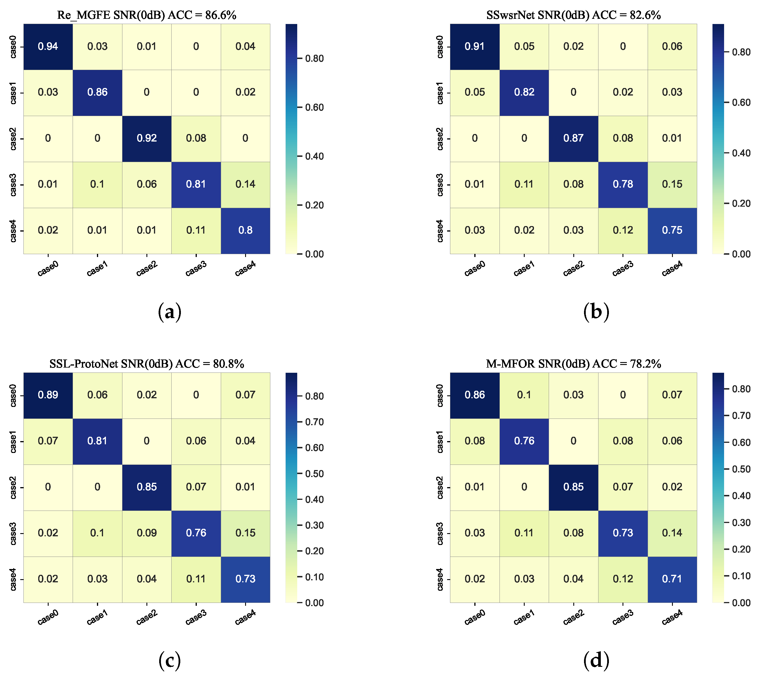 Computers 14 00480 g012