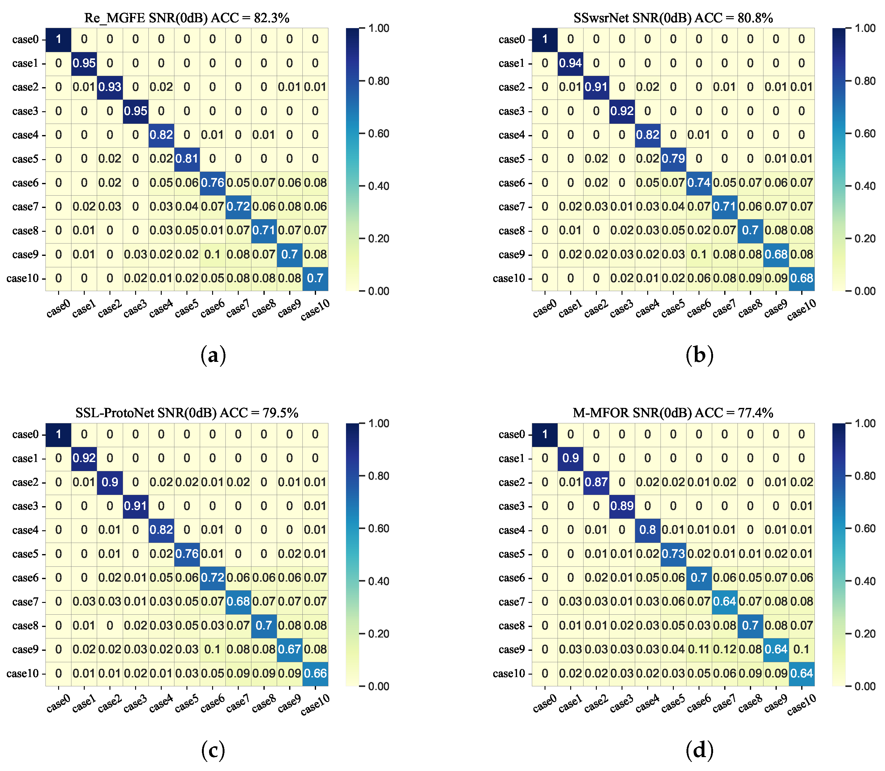 Computers 14 00480 g013
