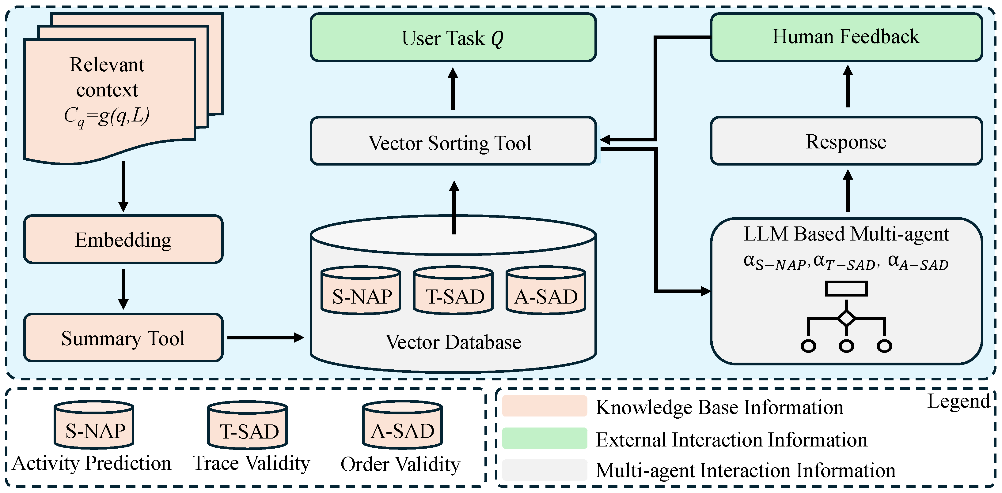Computers 14 00481 g001