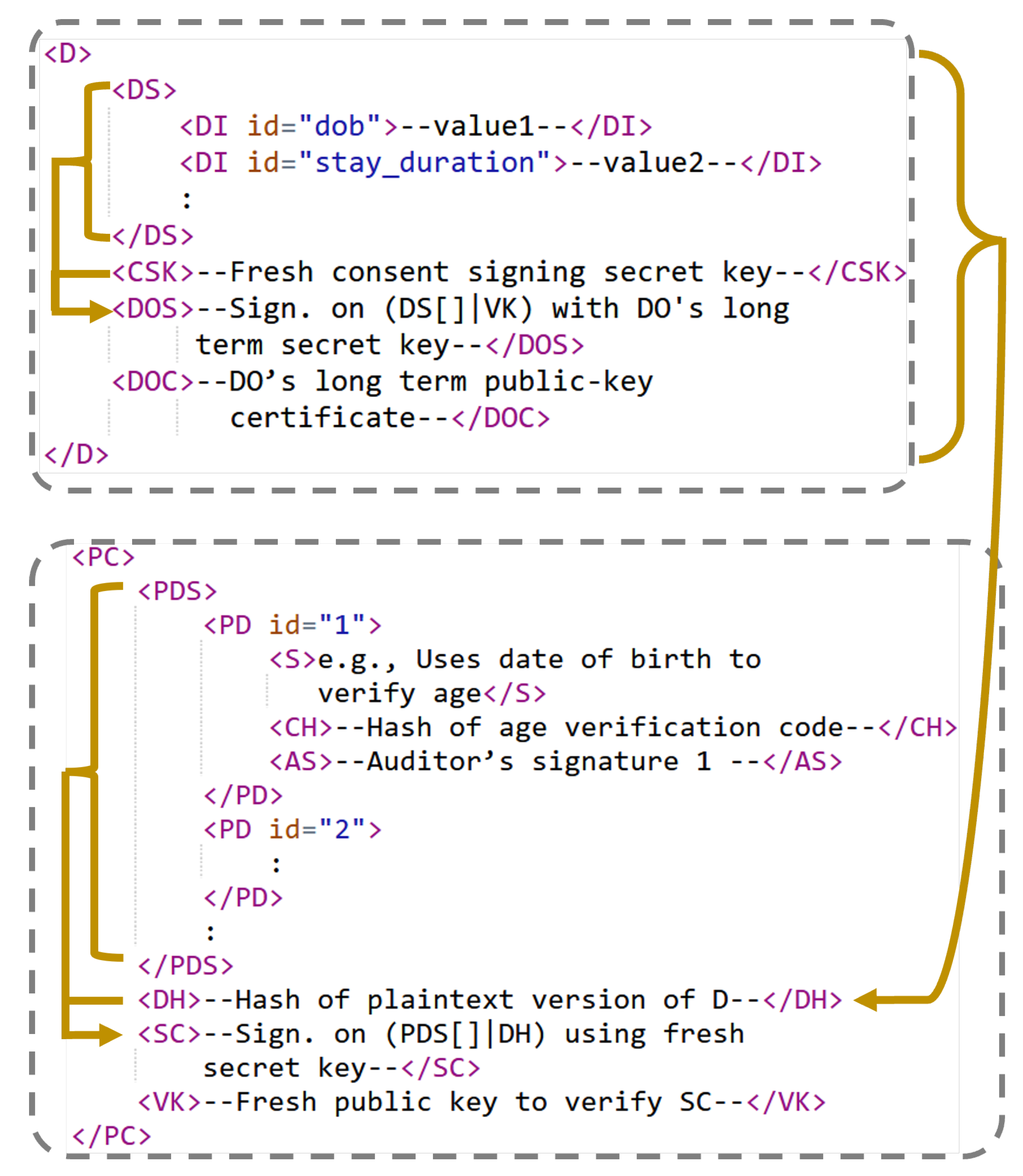 Computers 14 00484 g003