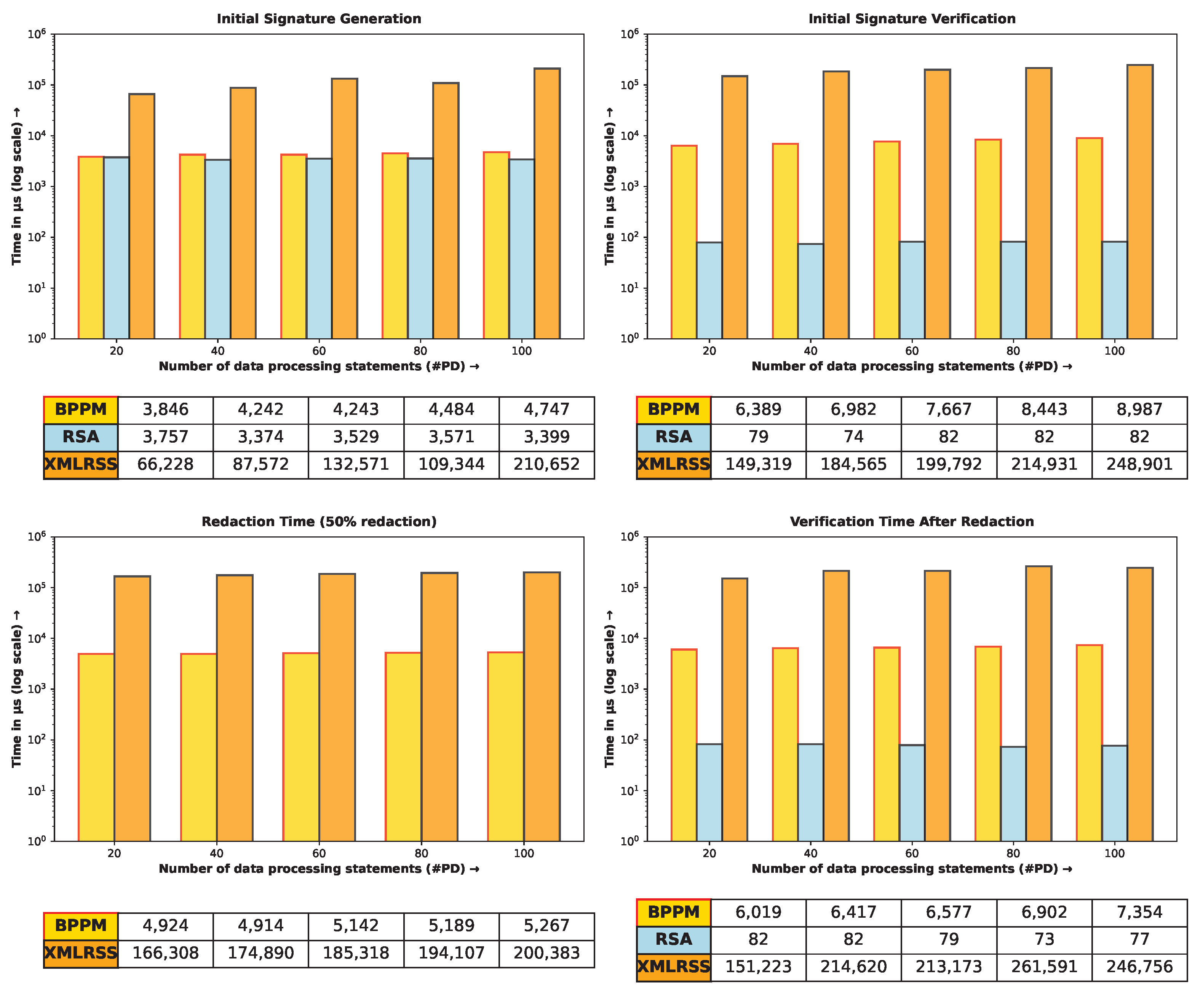 Computers 14 00484 g009