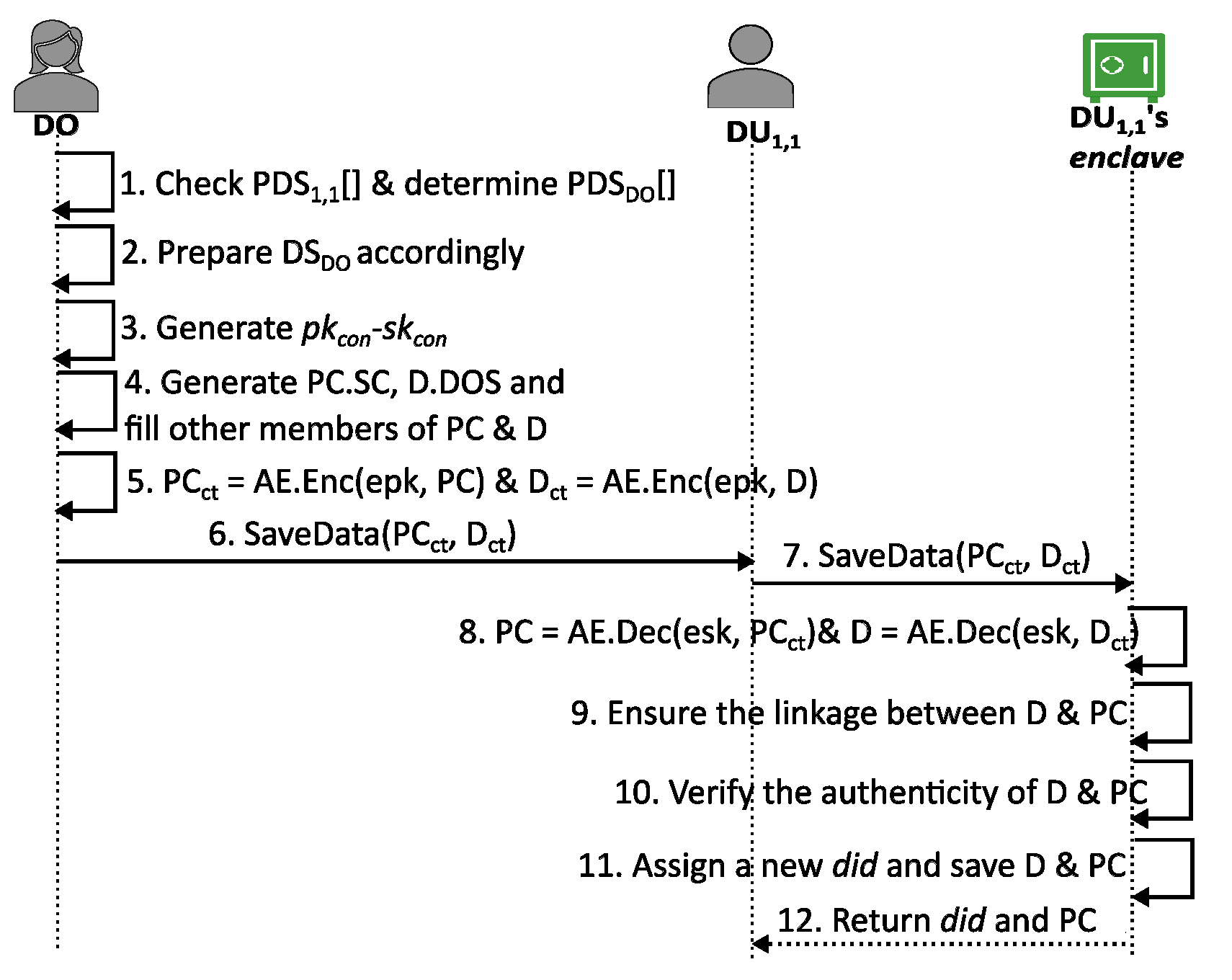 Computers 14 00484 g0a2