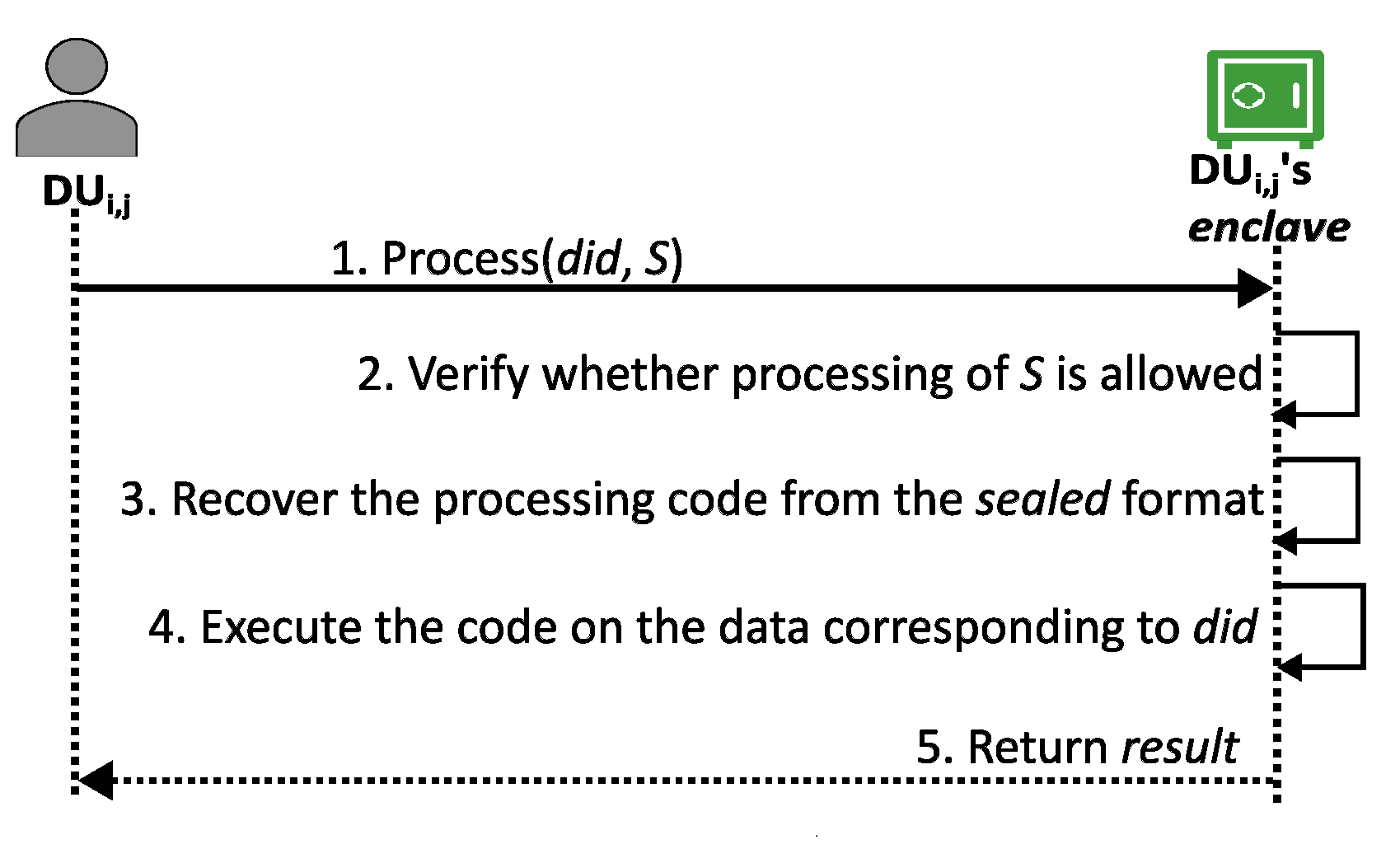 Computers 14 00484 g0a3
