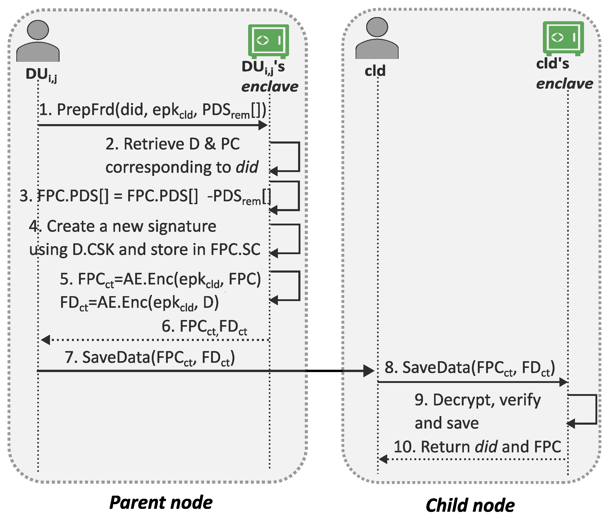 Computers 14 00484 g0a4