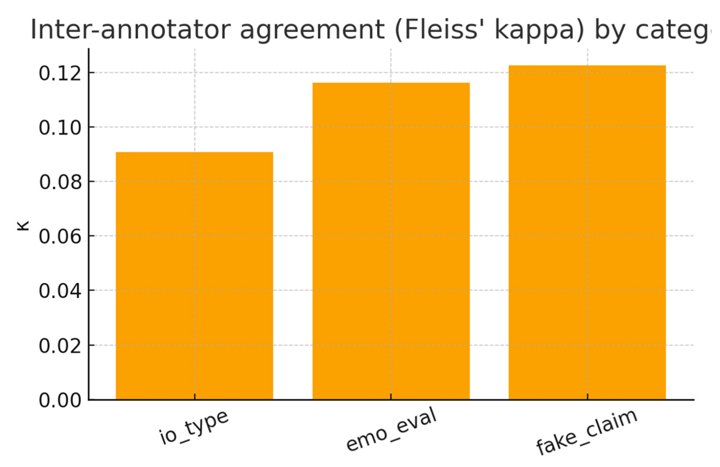Computers 14 00485 g009