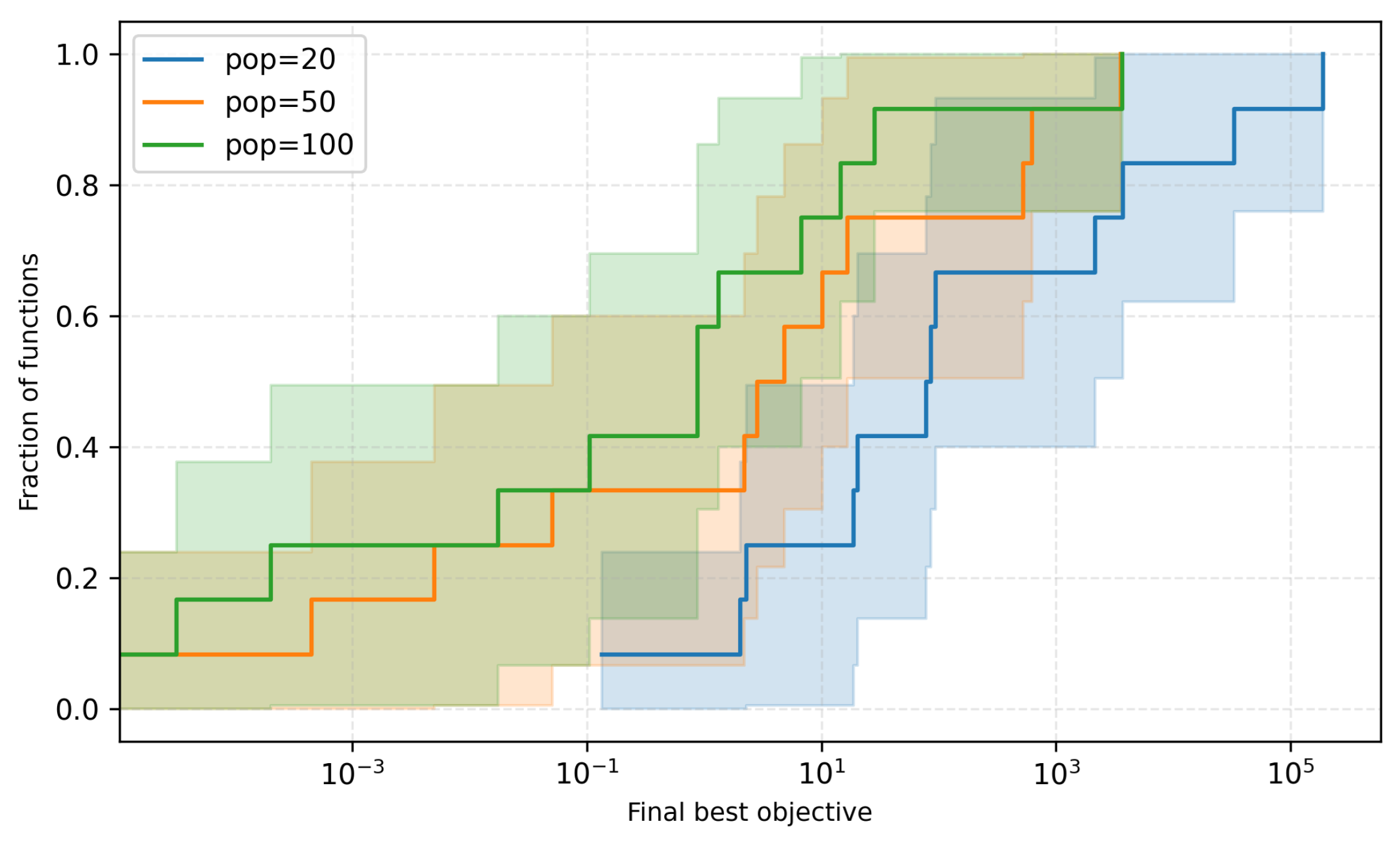 Computers 14 00486 g011 Computers 14 00486 g011