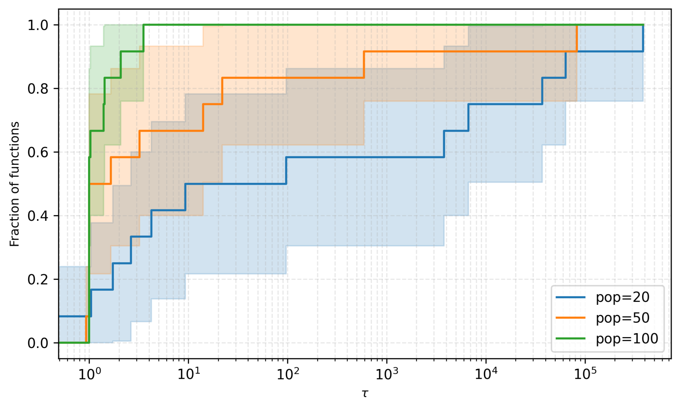 Computers 14 00486 g015 Computers 14 00486 g015